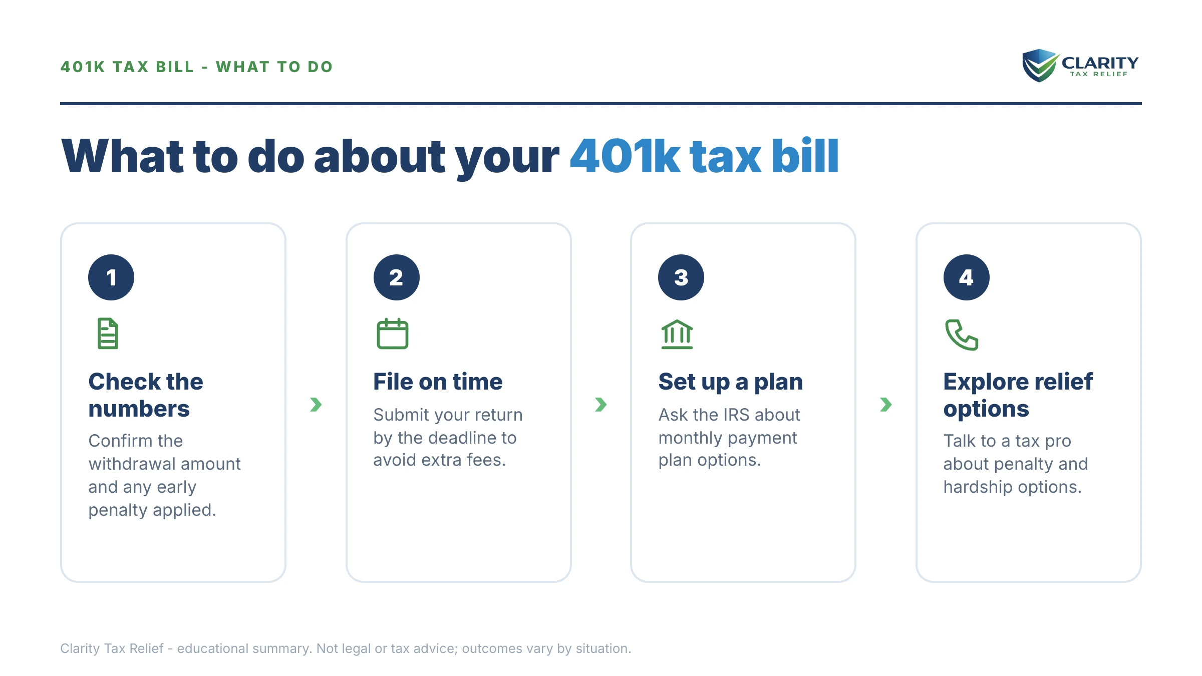 Steps to take for 401k Withdrawal Tax Bill You Can't Pay.