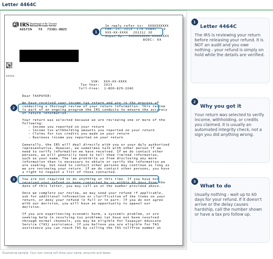 An annotated sample document for IRS 4464C Letter, with the key parts highlighted.