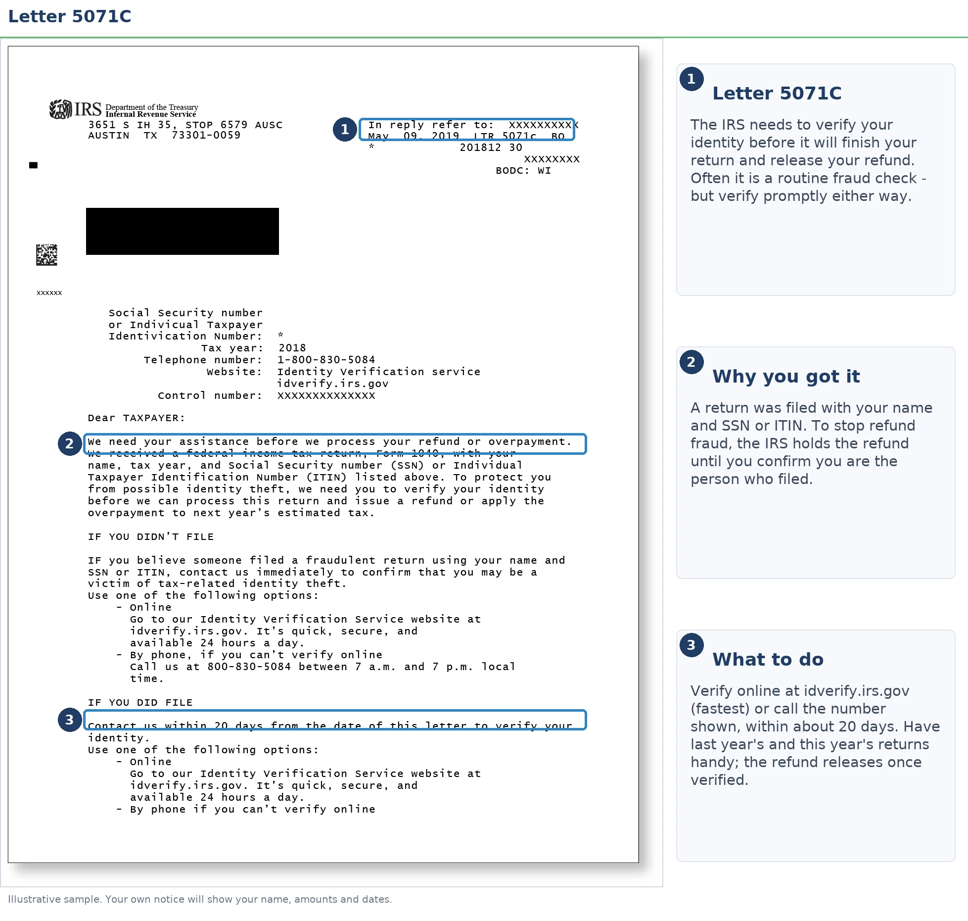 An annotated sample document for IRS 5071C Letter, with the key parts highlighted.