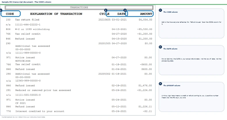 An annotated sample document for 846 Refund Issued Date on Your IRS Transcript, with the key parts highlighted.