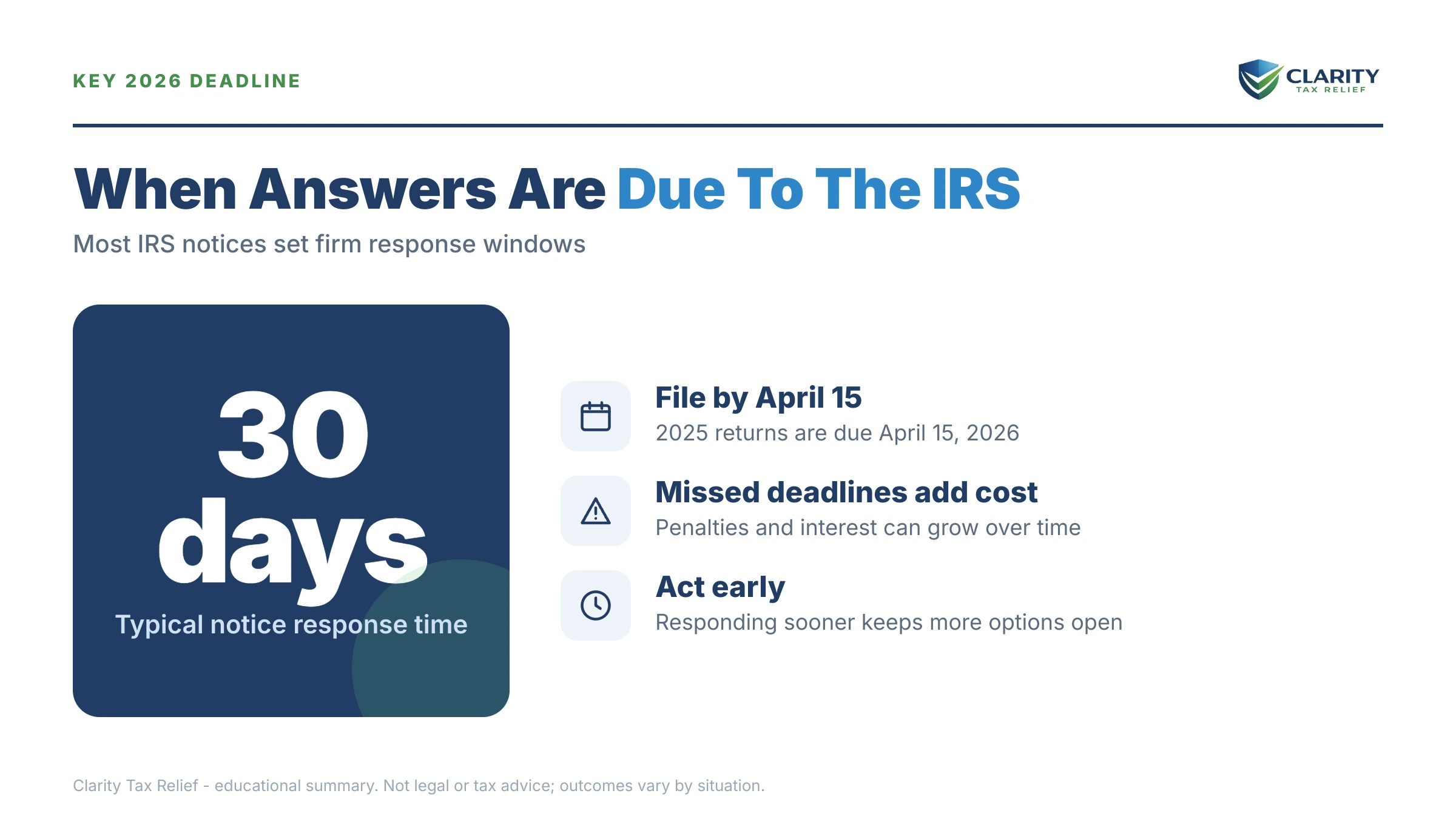 Infographic: timelines, costs and options for Aggregated PAA Harvest 2026.