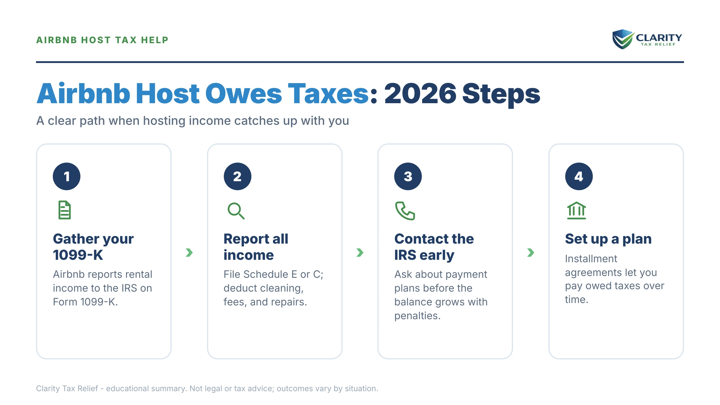 Infographic: key facts and deadlines about Airbnb Host Owes Taxes.