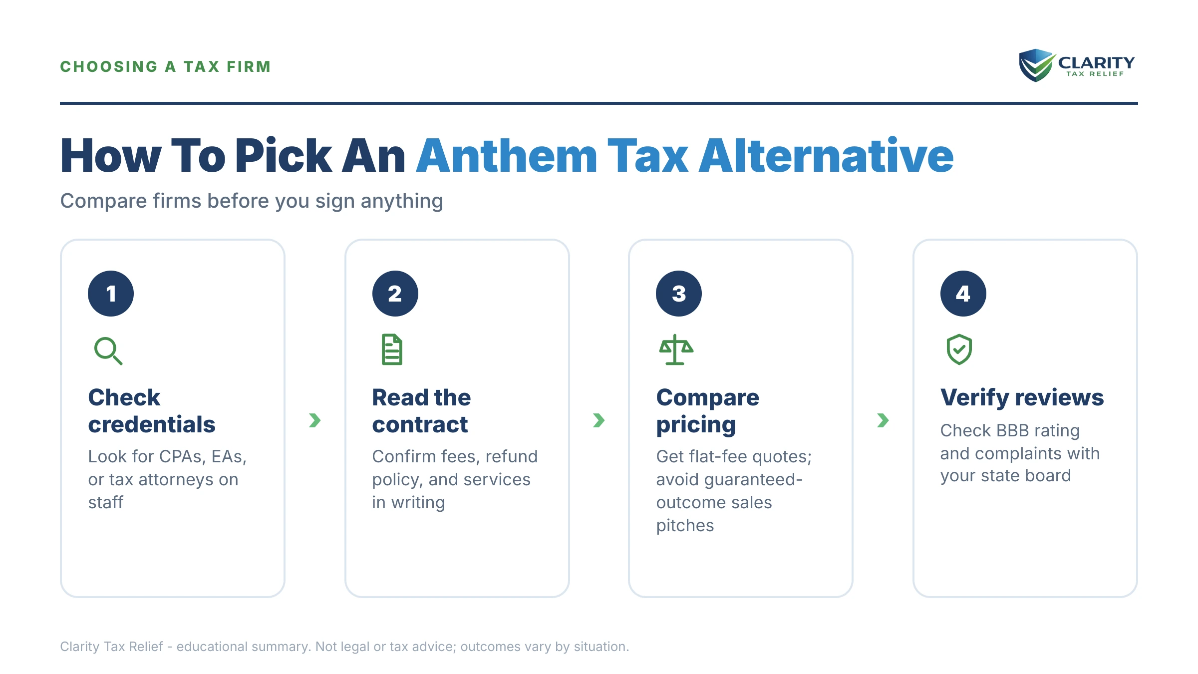 Infographic: key facts and deadlines about Anthem Tax Services Alternative.