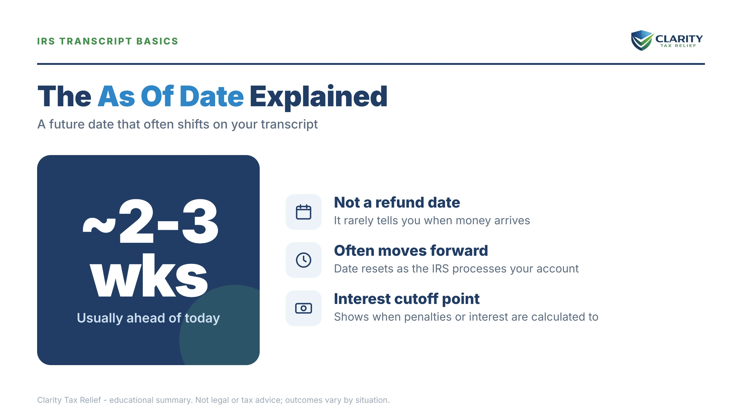 Infographic: key facts and deadlines about The "As Of" Date on Your IRS Transcript.