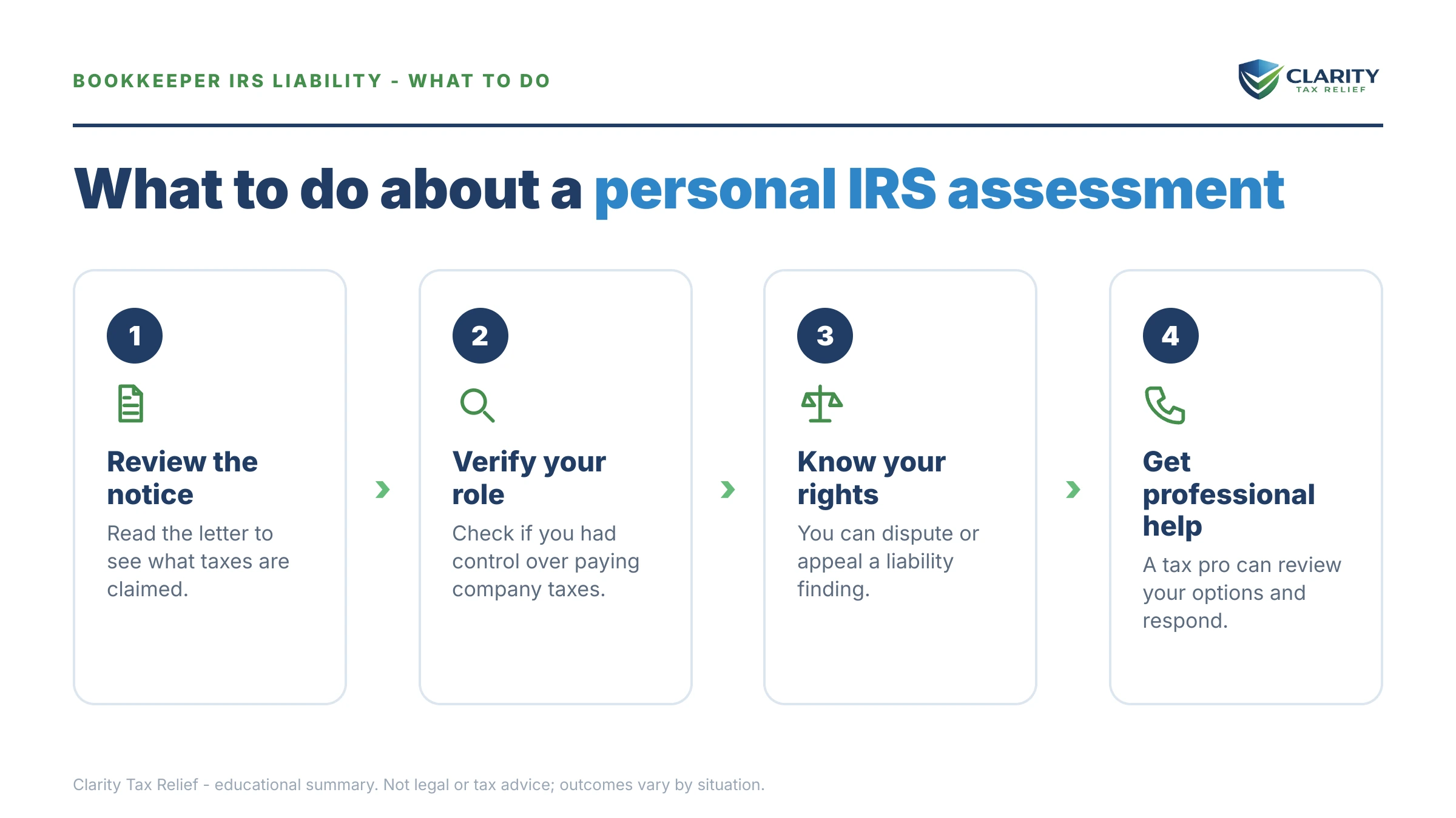 Steps to take for Bookkeeper Personally Liable to the IRS.