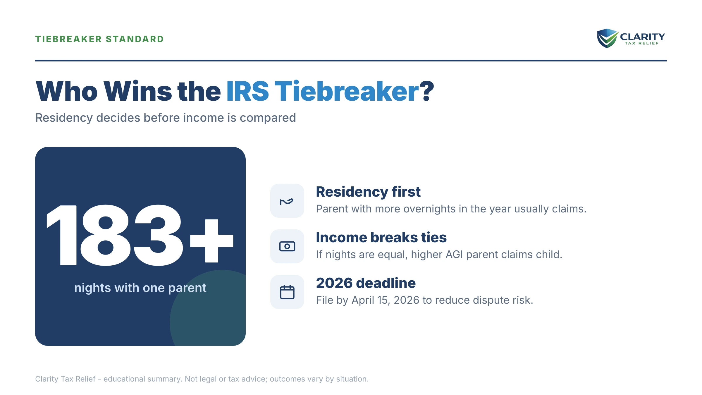 Infographic: timelines, costs and options for Both Parents Claimed the Same Child.