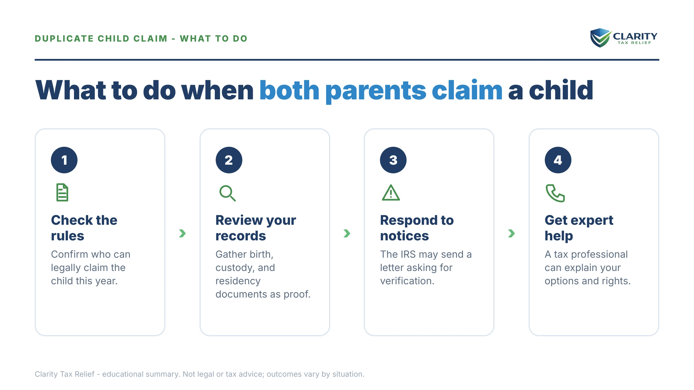 Steps to take for Both Parents Claimed the Same Child.
