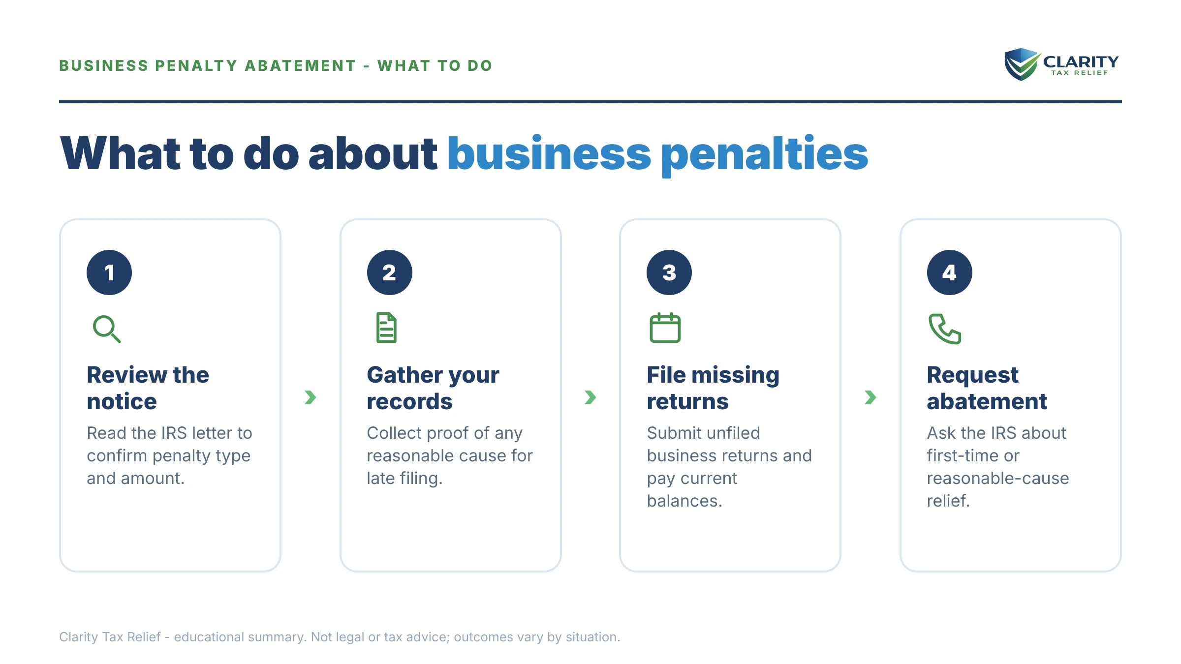 Steps to take for Business Penalty Abatement in 2026.