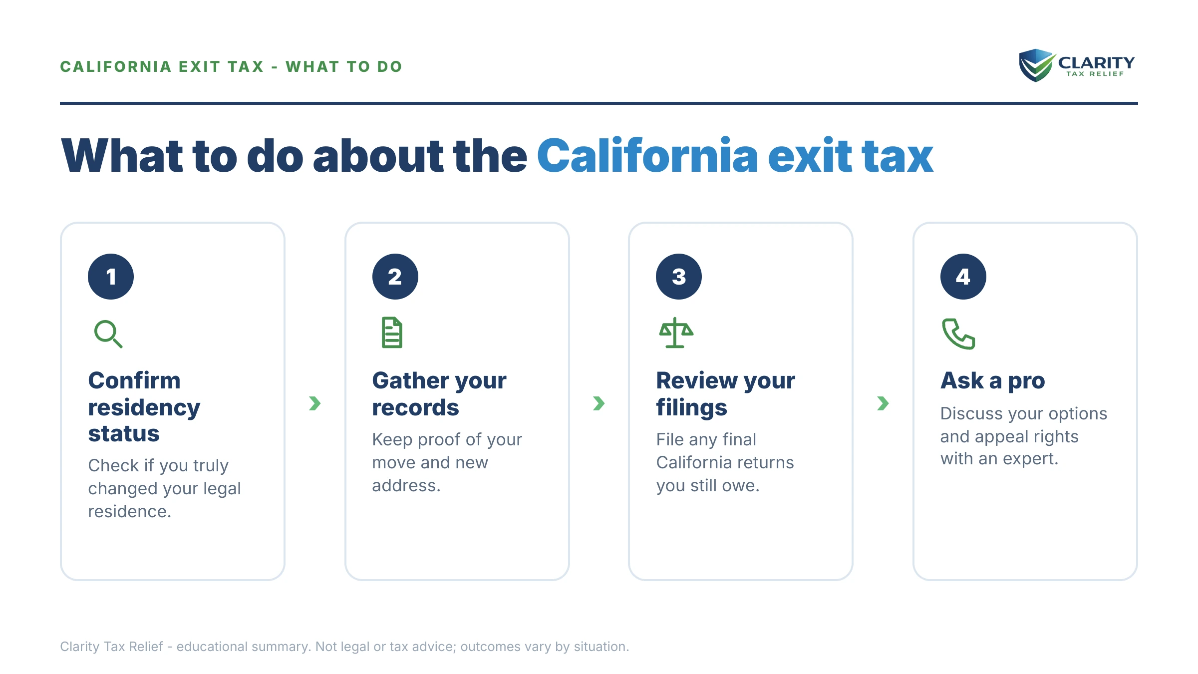 Steps to take for California Exit Tax in 2026.
