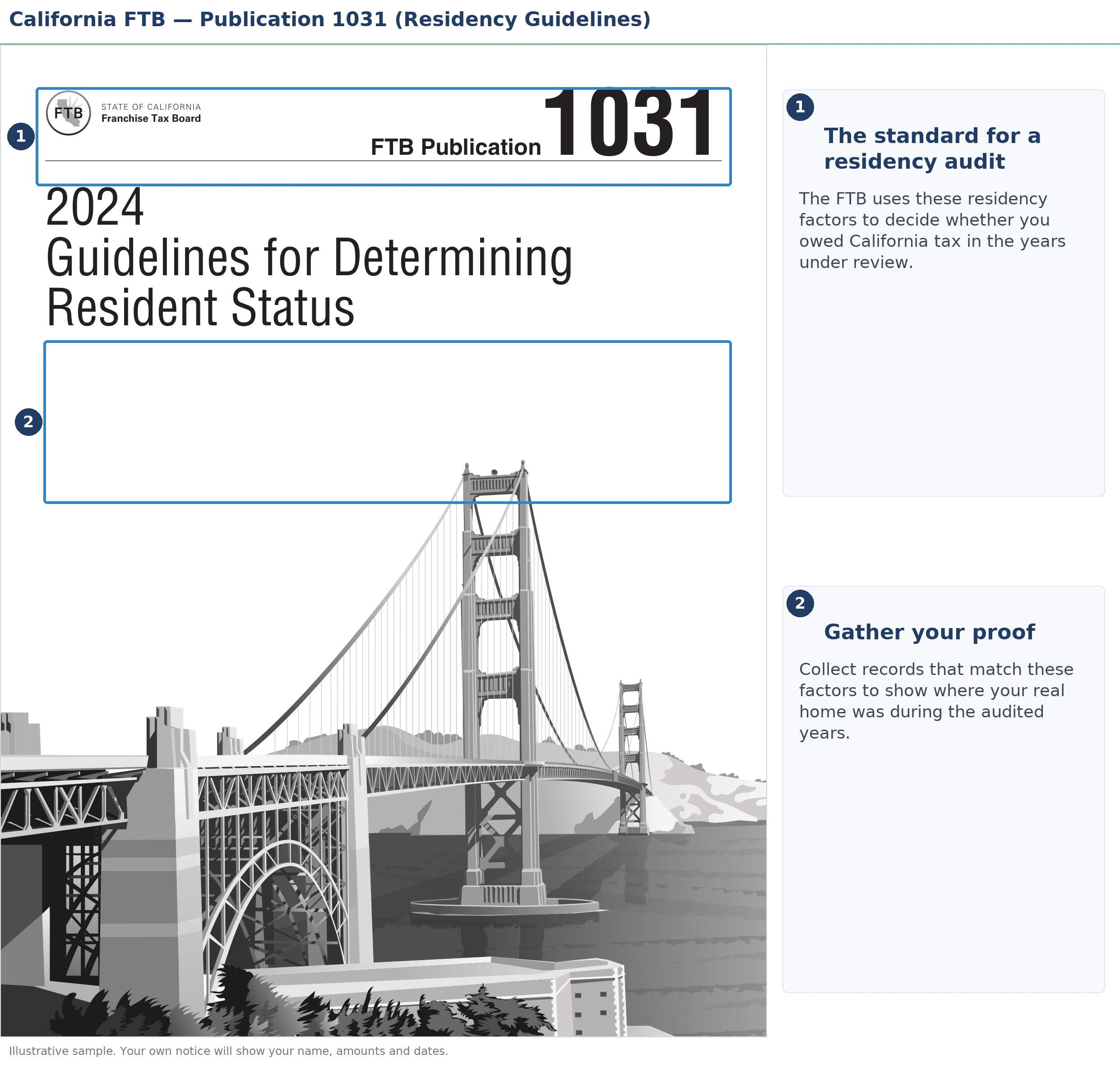 An annotated sample document for California Residency Audit, with the key parts highlighted.