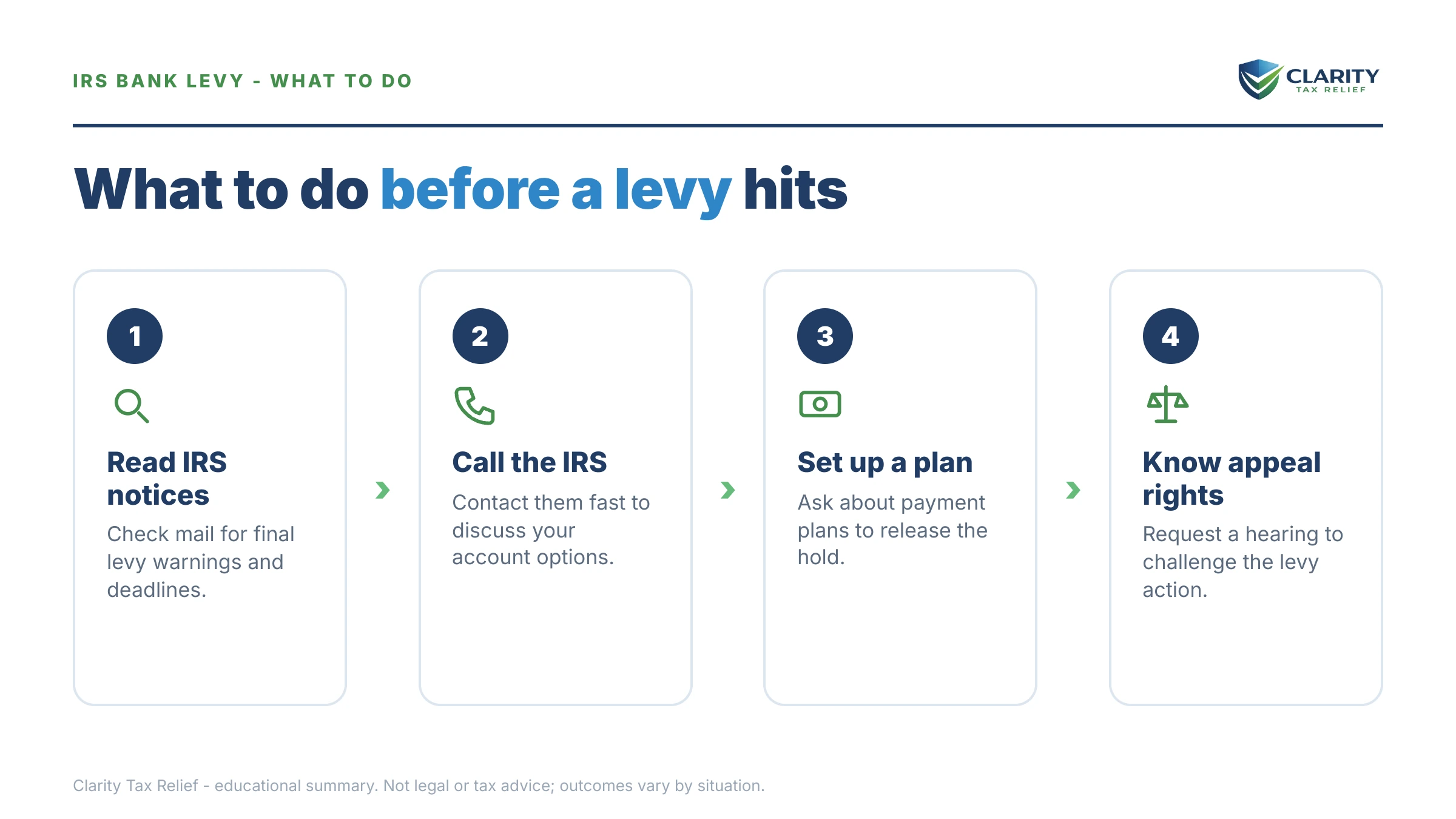 Steps to take for Can the IRS Freeze My Bank Account Without Notice.
