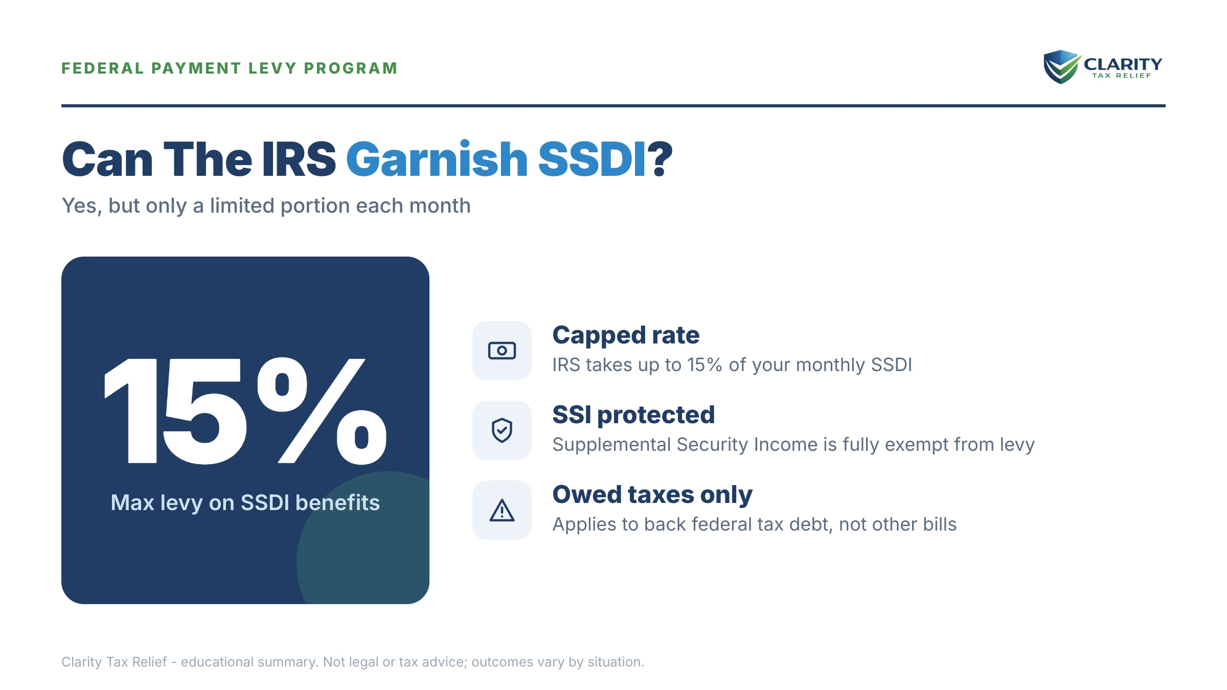Infographic: key facts and deadlines about Can the IRS Garnish SSDI.