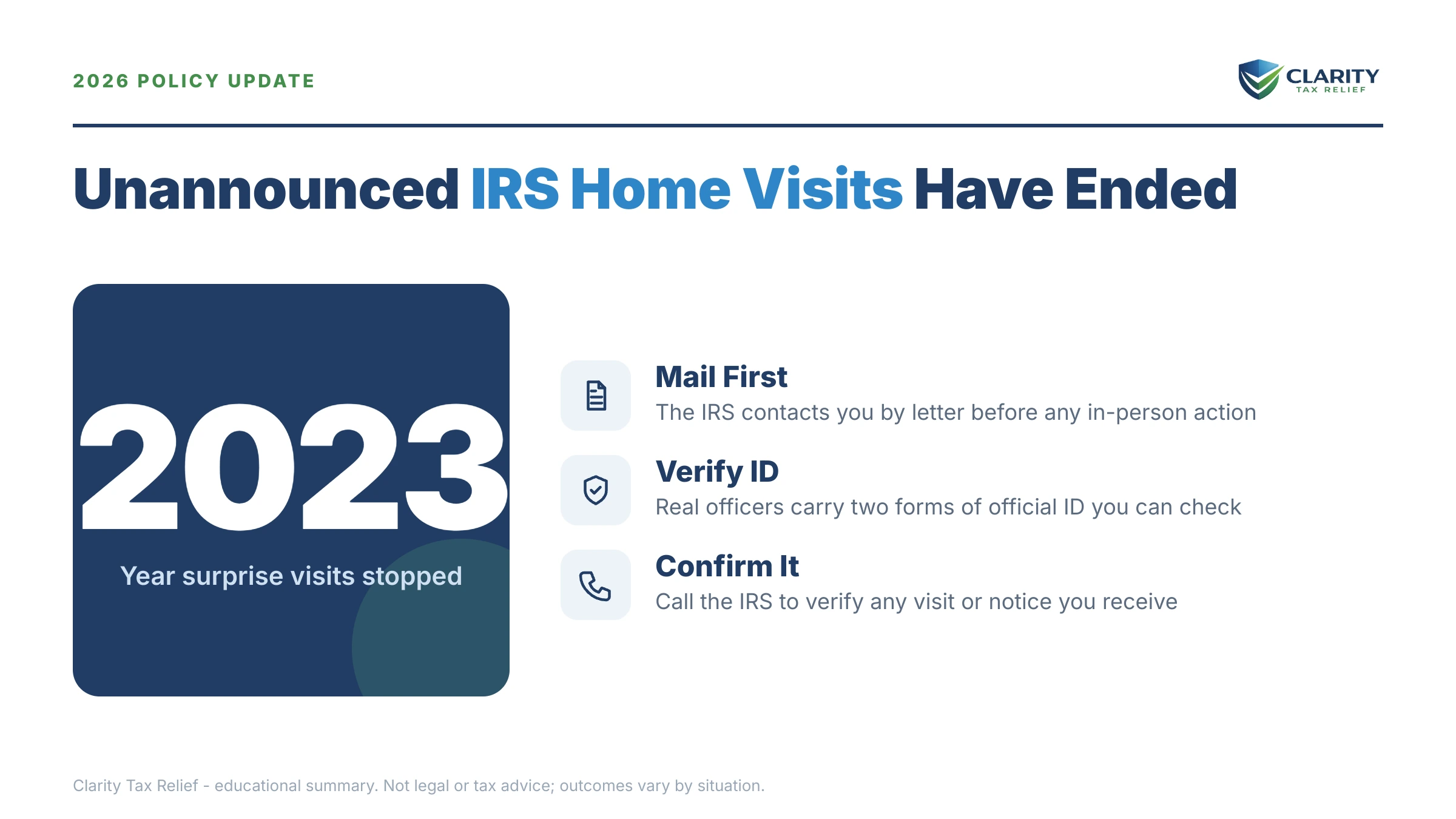 Infographic: timelines, costs and options for Will the IRS Come to My House.