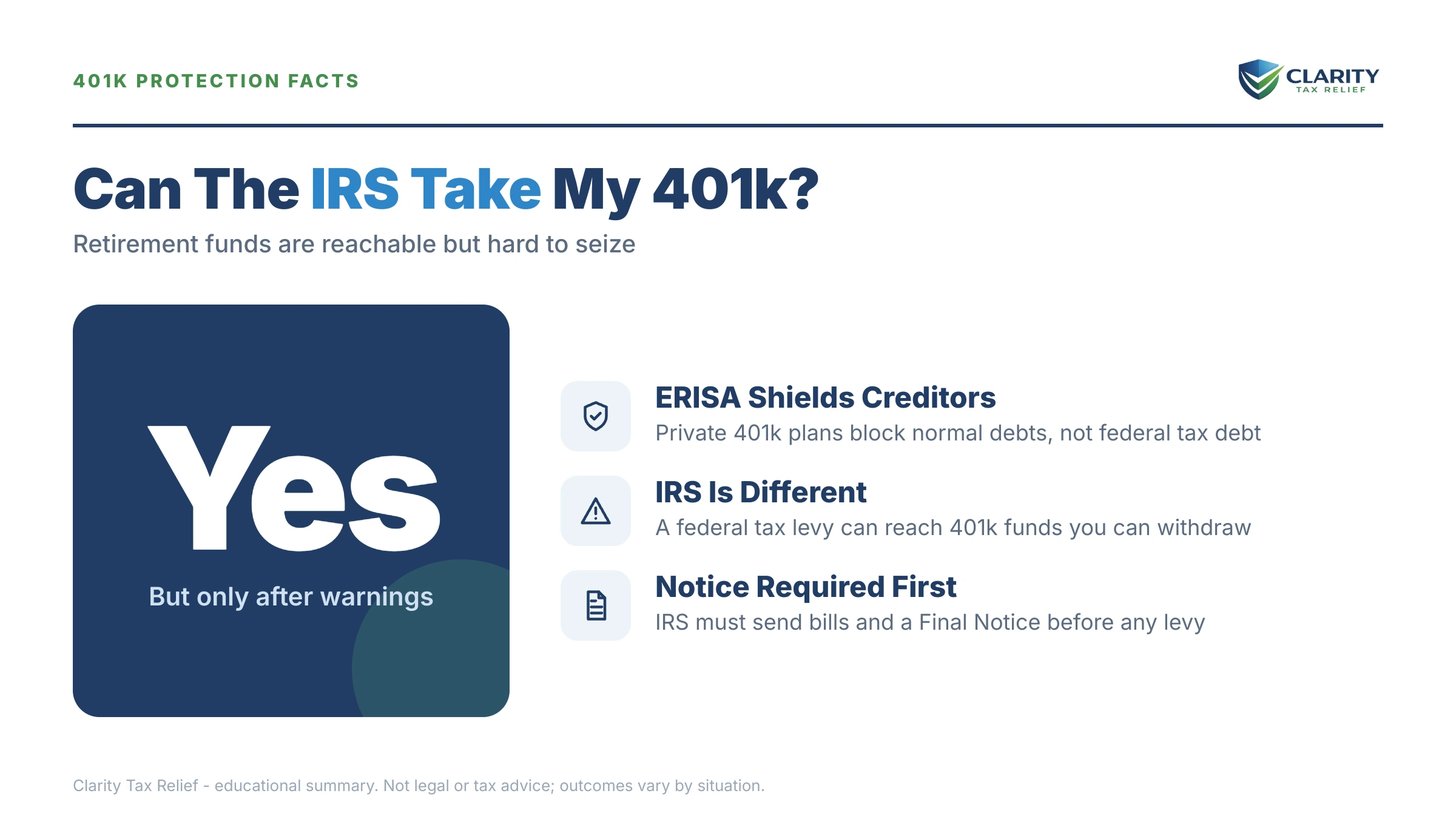 Infographic: key facts and deadlines about Can the IRS Take My 401(k).
