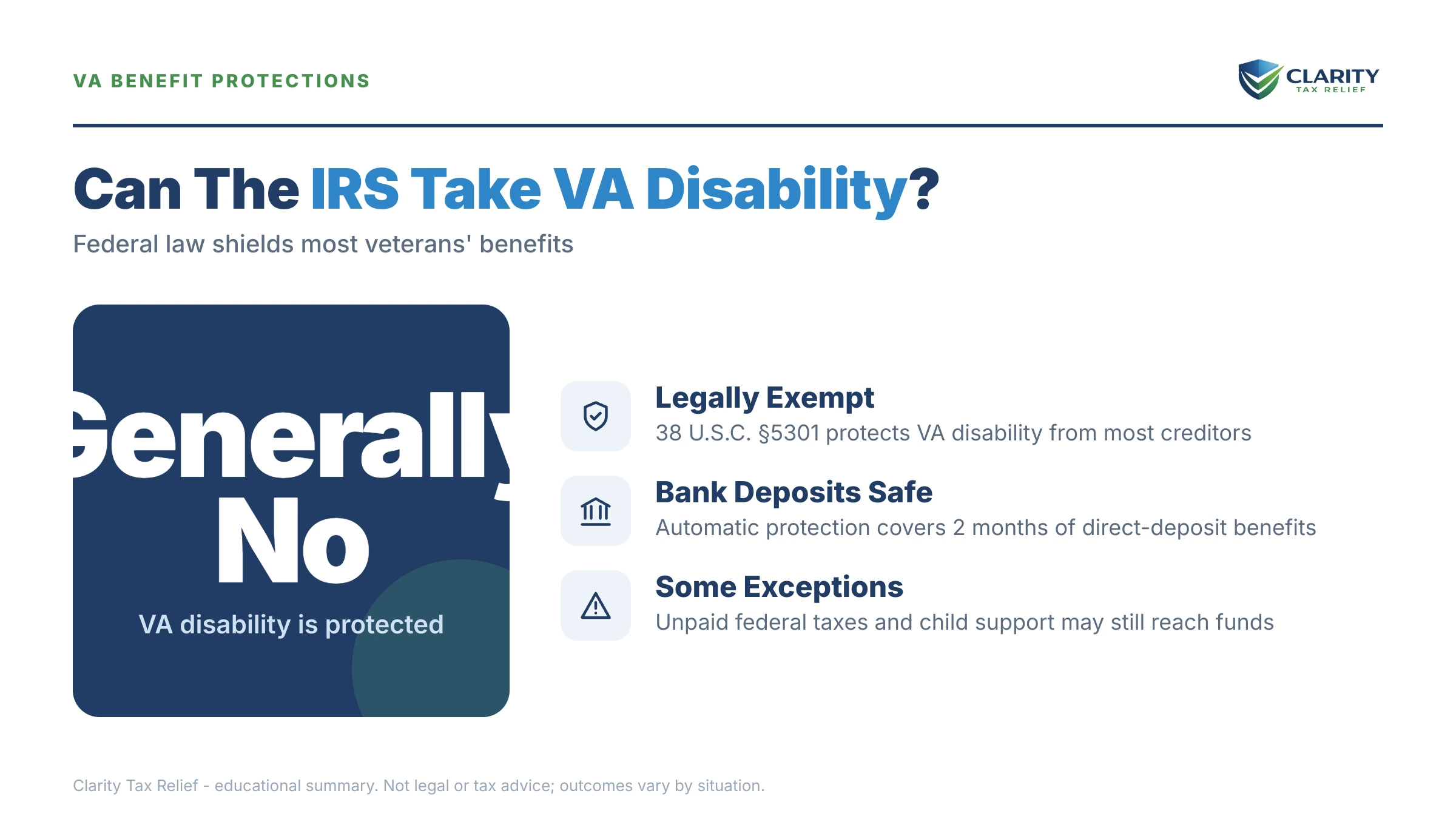 Infographic: key facts and deadlines about Can the IRS Take VA Disability.