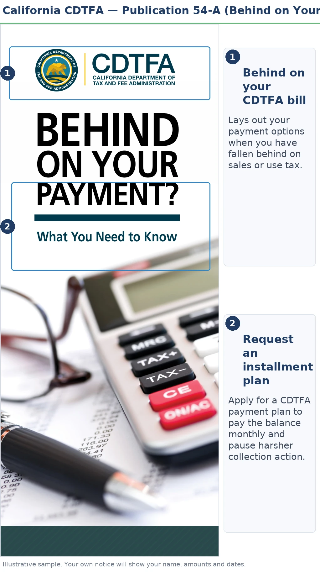 An annotated sample document for CDTFA Payment Plan, with the key parts highlighted.