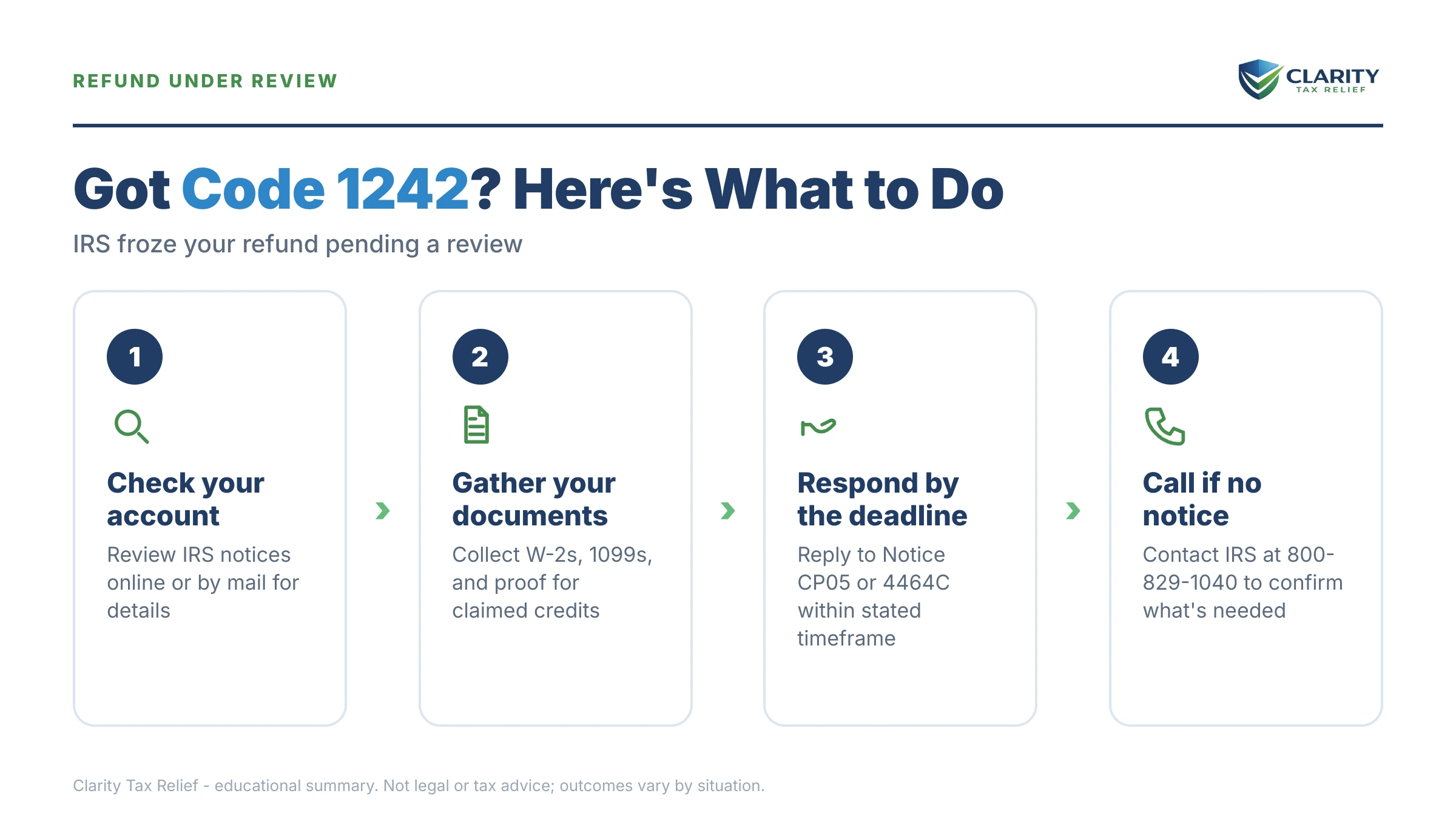 Infographic: key facts and deadlines about IRS Code 1242.
