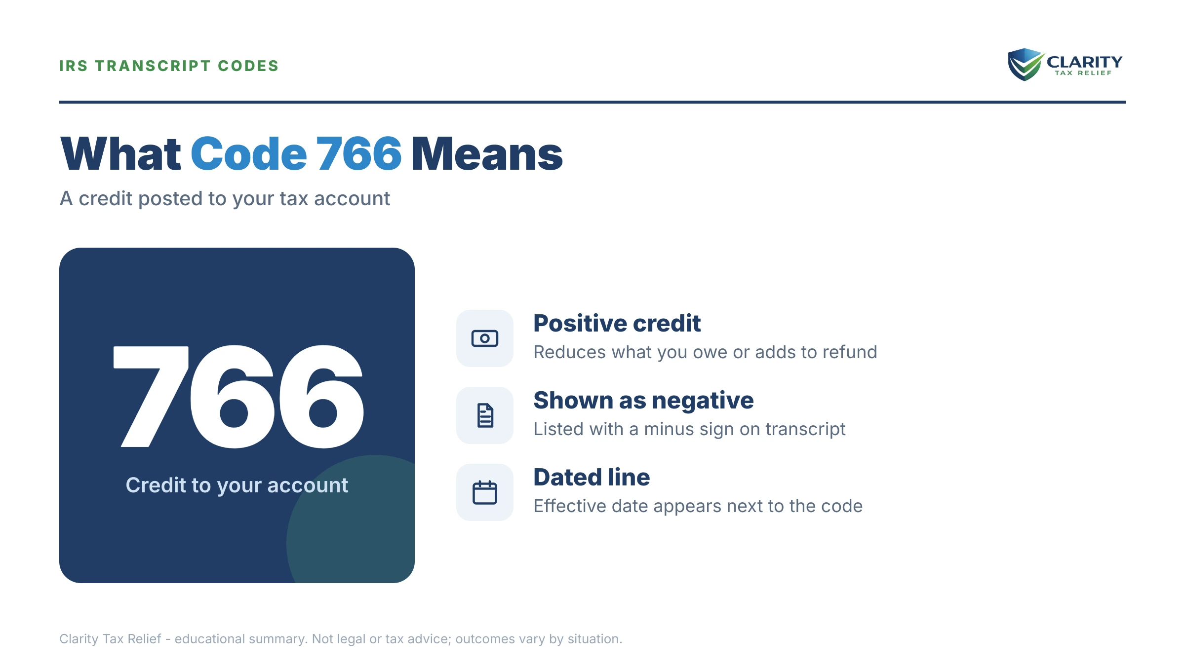 Infographic: key facts and deadlines about Code 766 on Your IRS Transcript.