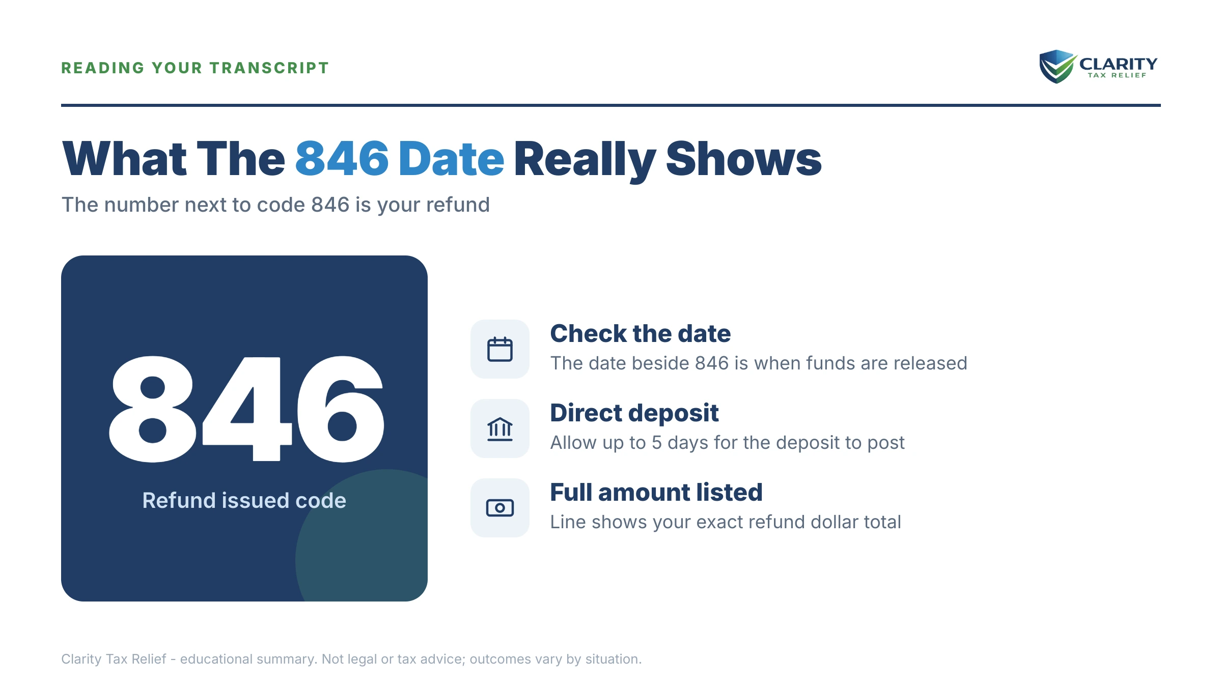 Infographic: timelines, costs and options for IRS Code 846 Refund Issued.