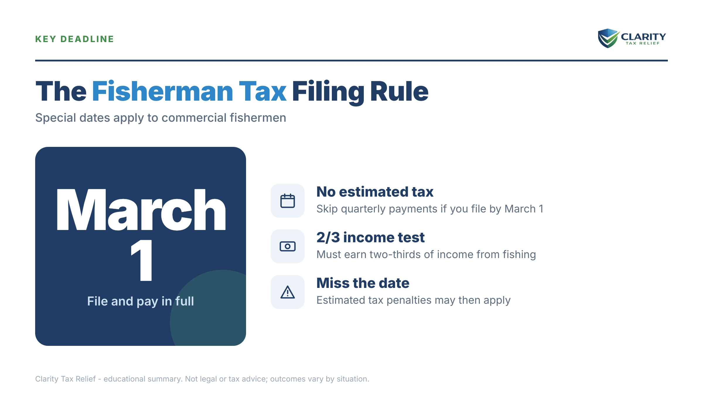 Infographic: timelines, costs and options for Commercial Fisherman Tax Debt.