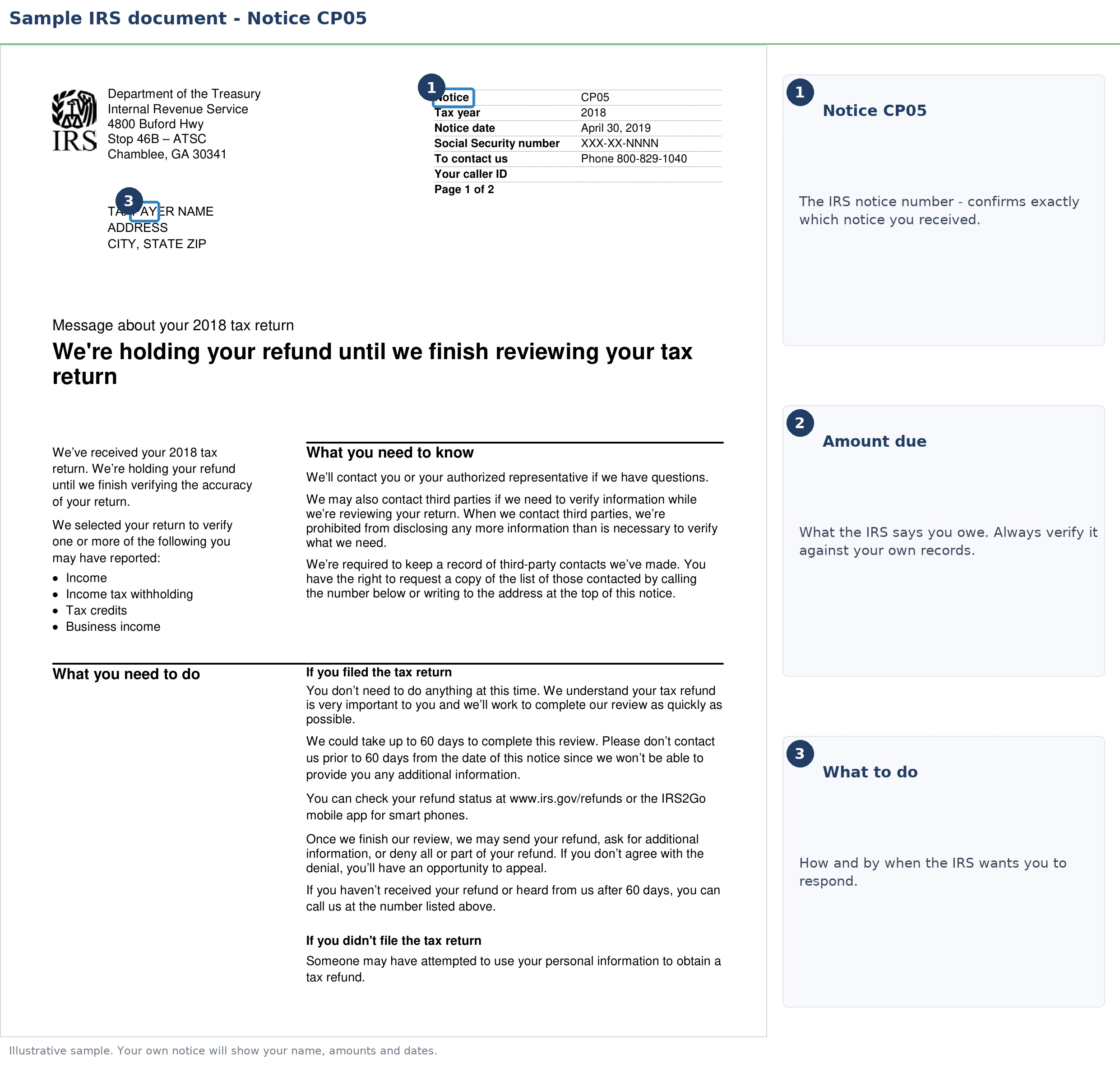 An exact sample of the IRS CP05 notice with the key parts highlighted.
