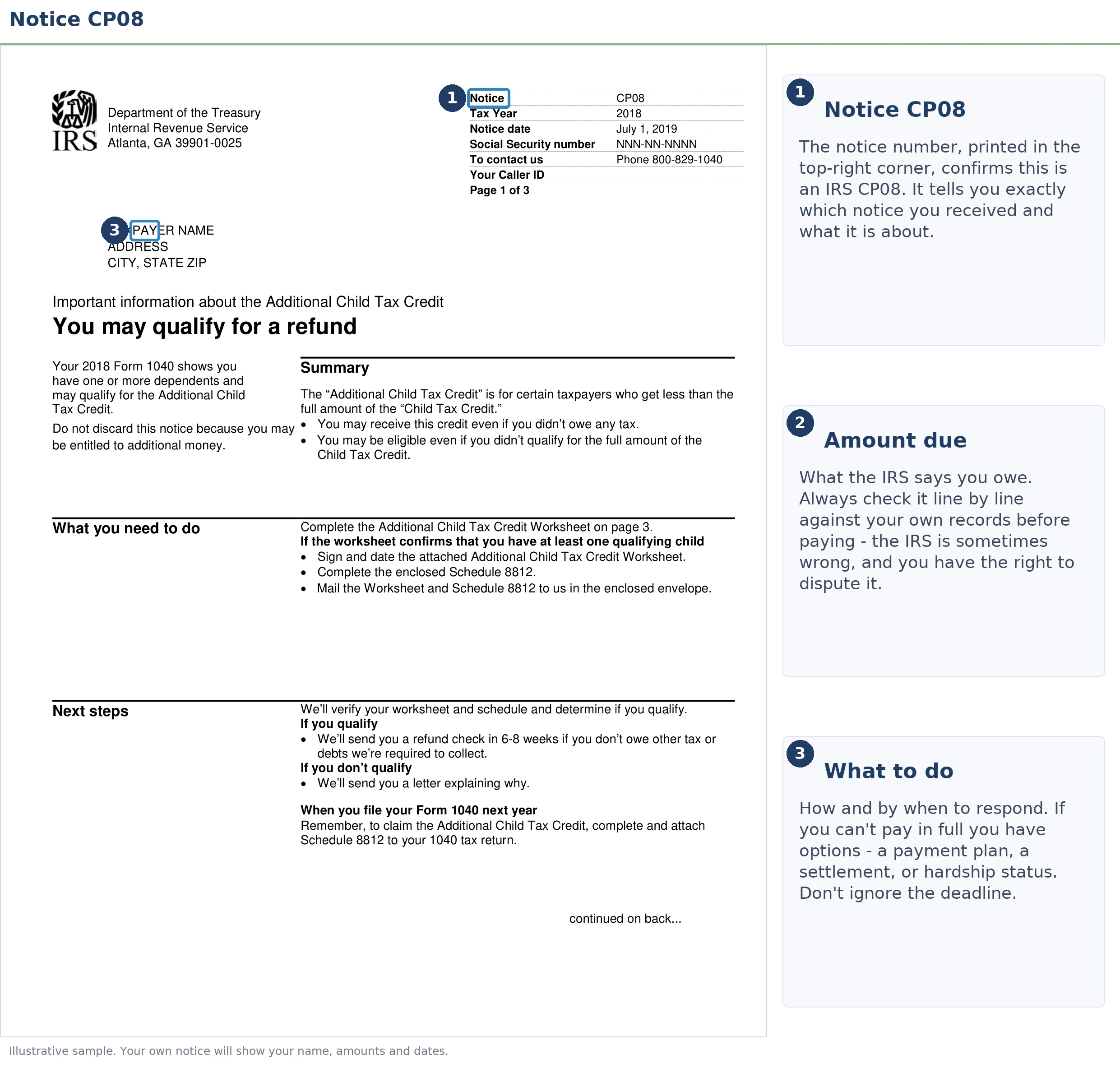 An exact sample of the IRS CP08 notice with the key parts highlighted.
