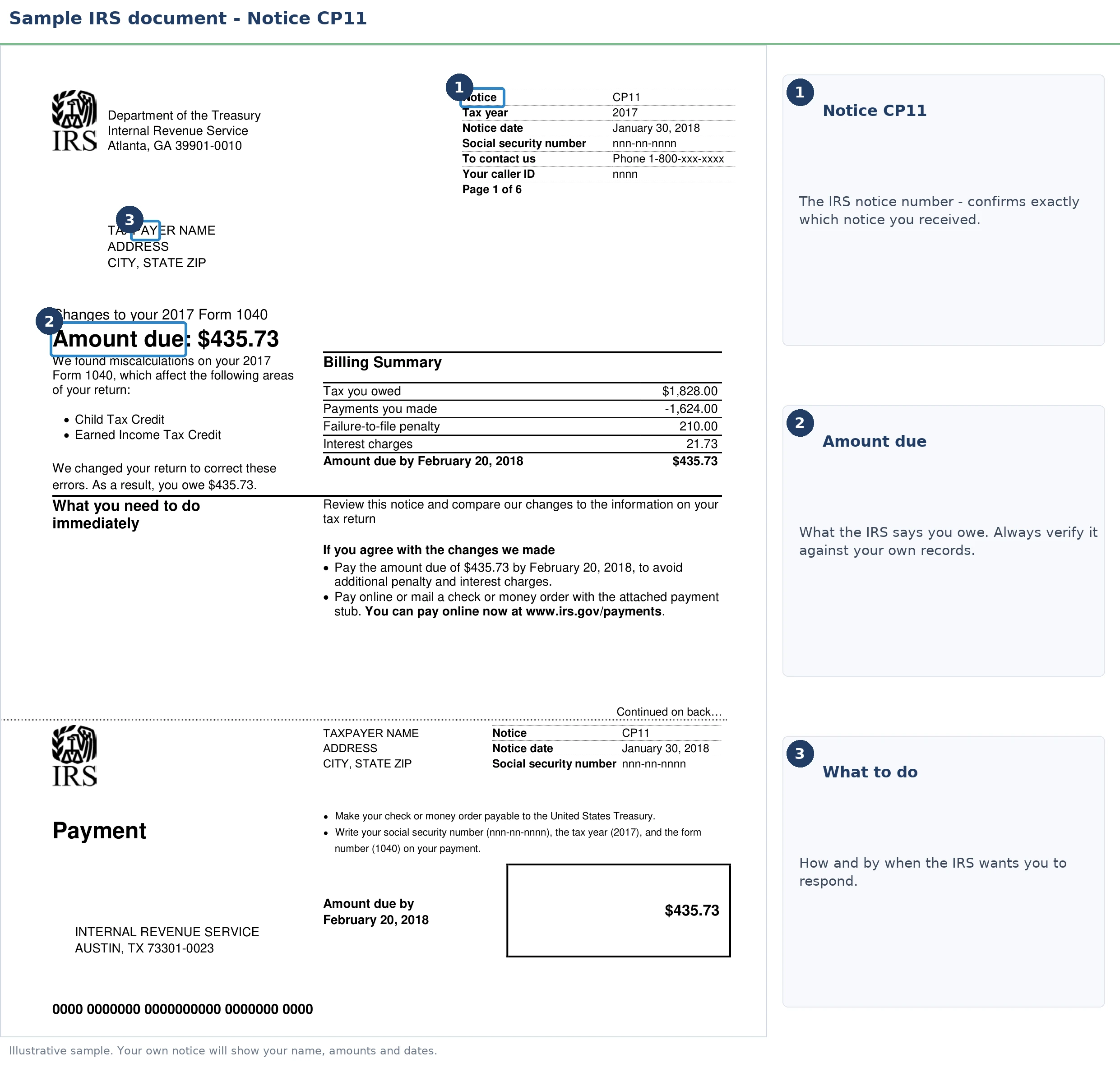 An exact sample of the IRS CP11 notice with the key parts highlighted.