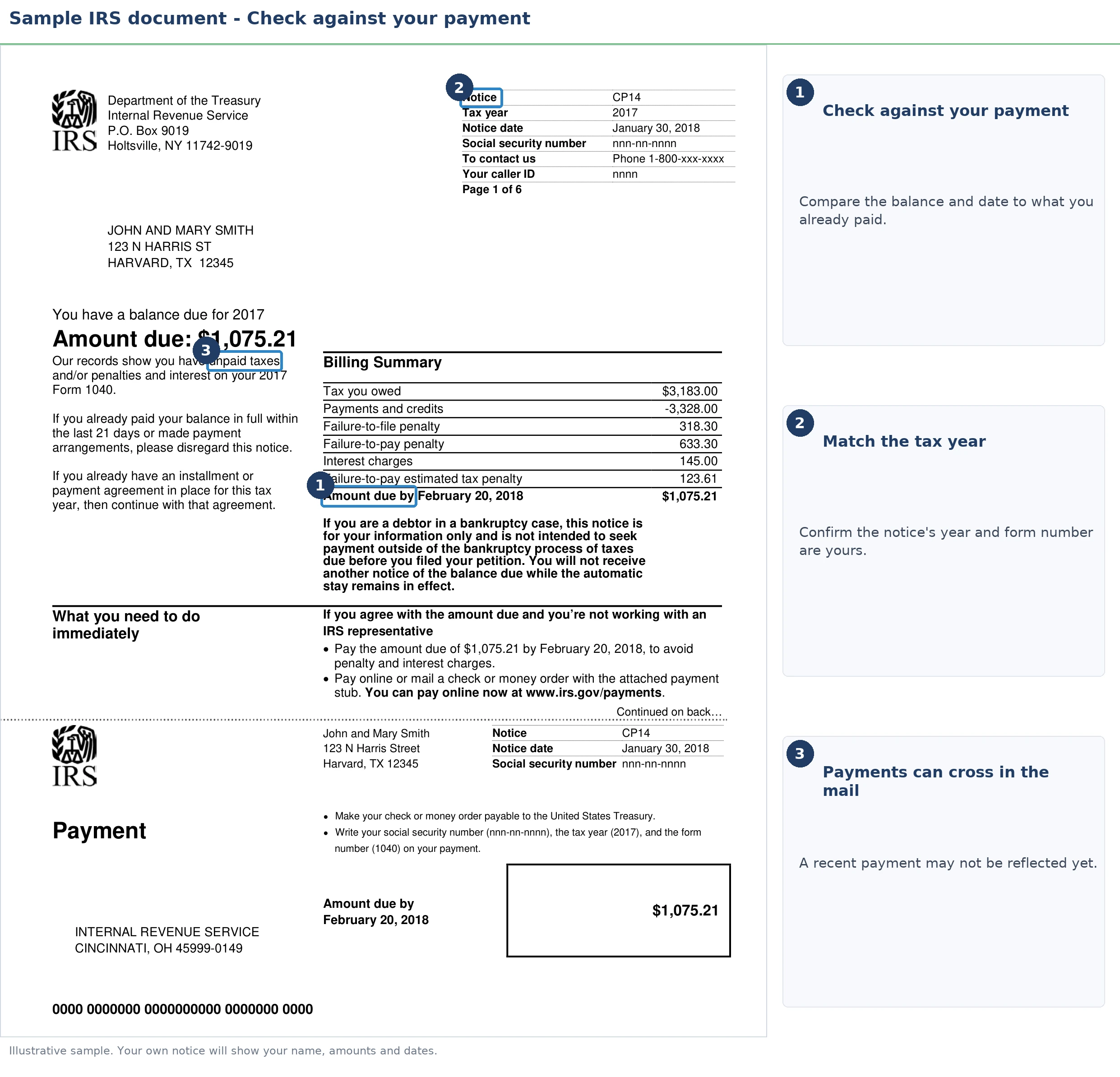 An exact sample of the IRS CP14 notice with the key parts highlighted.