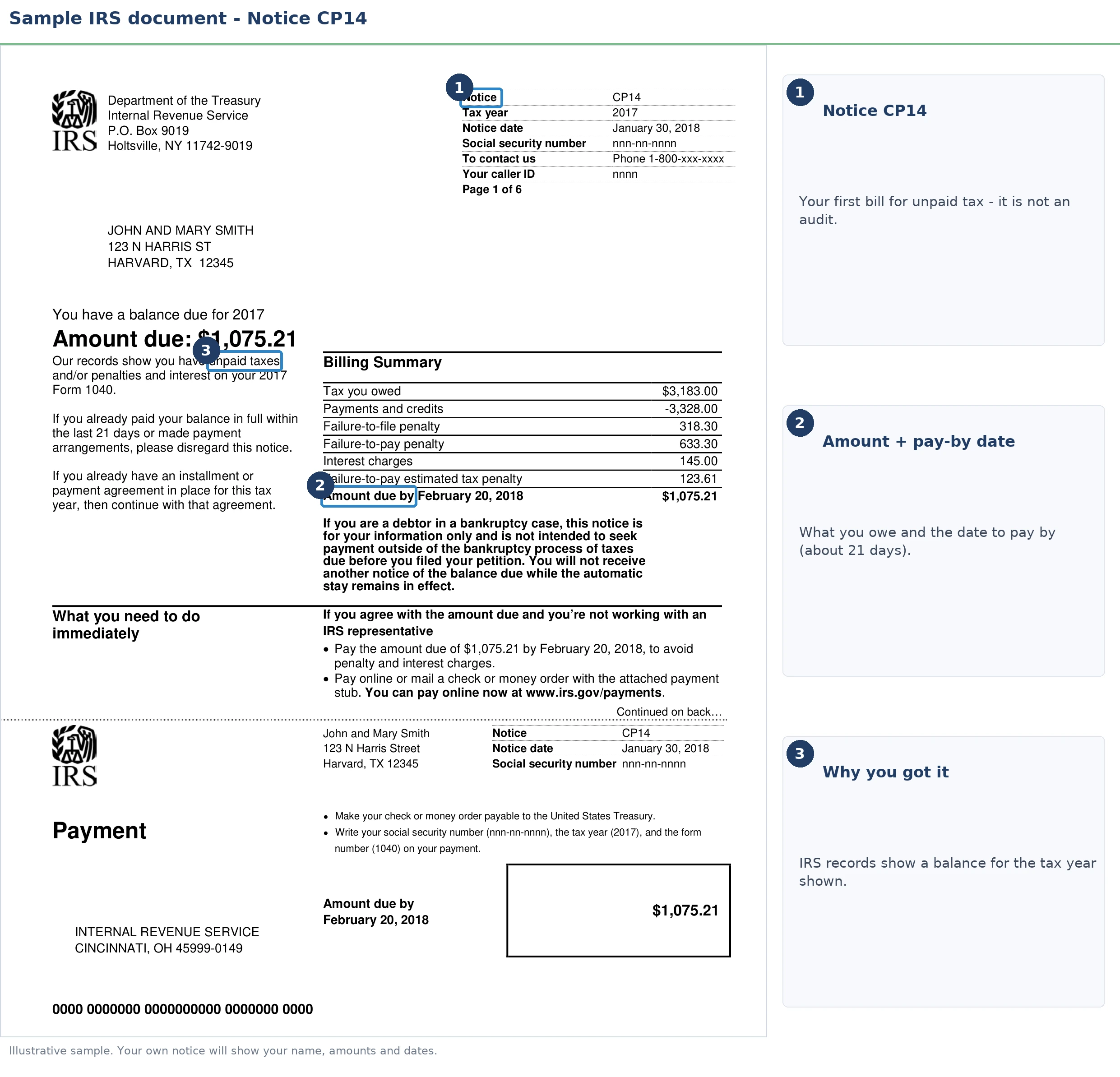 An exact sample of the IRS CP14 notice with the key parts highlighted.