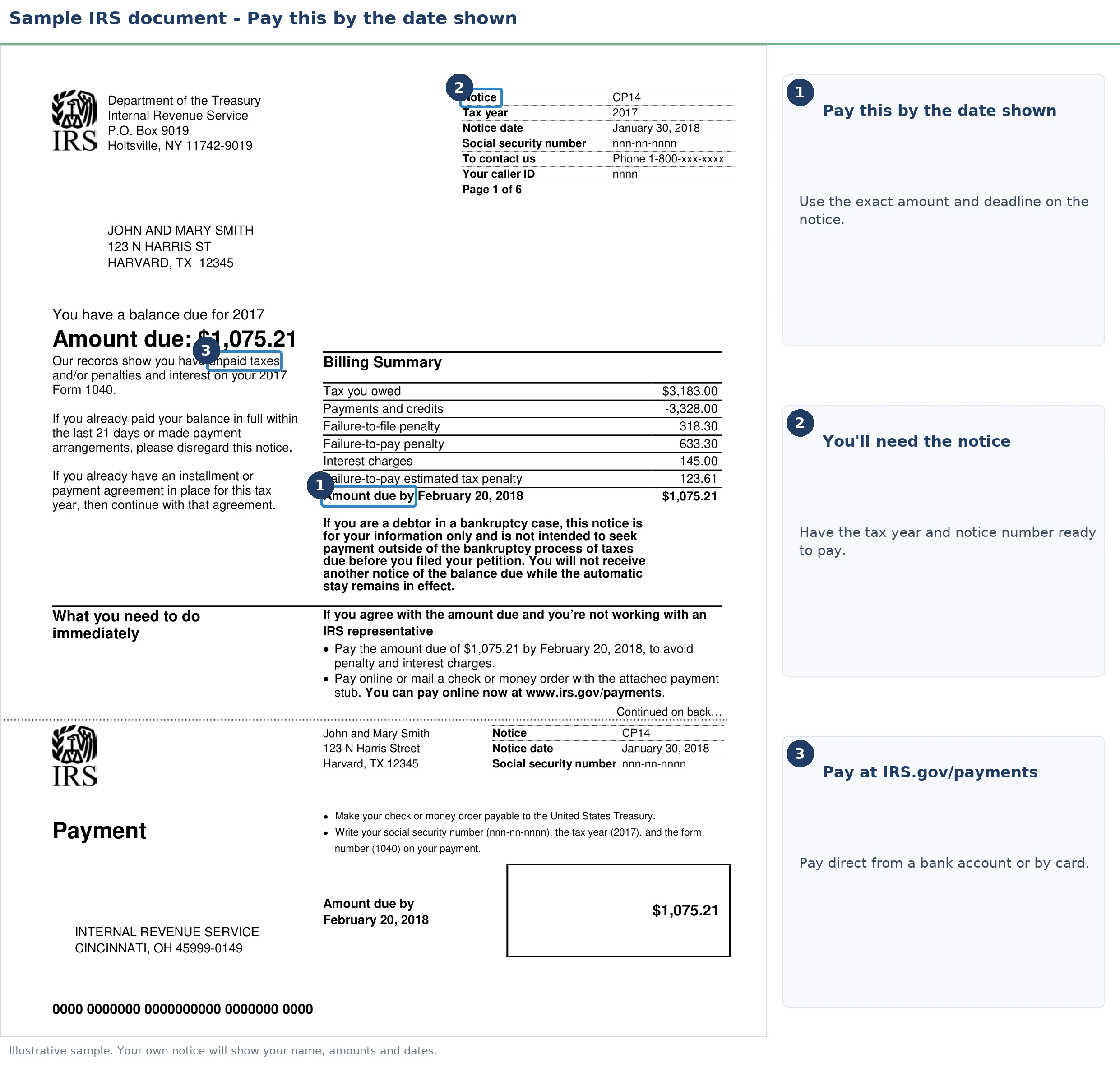 An exact sample of the IRS CP14 notice with the key parts highlighted.