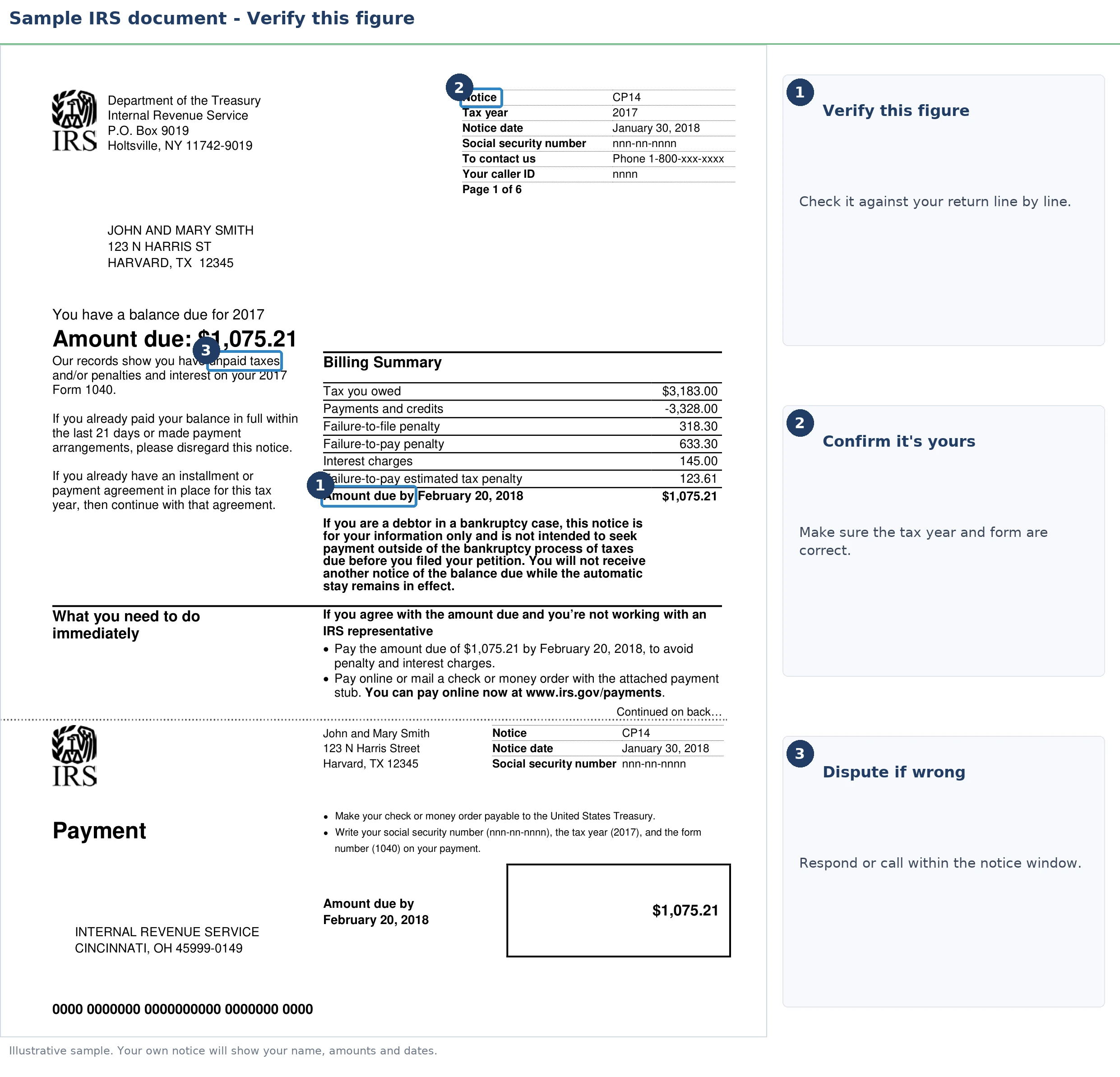 An exact sample of the IRS CP14 notice with the key parts highlighted.
