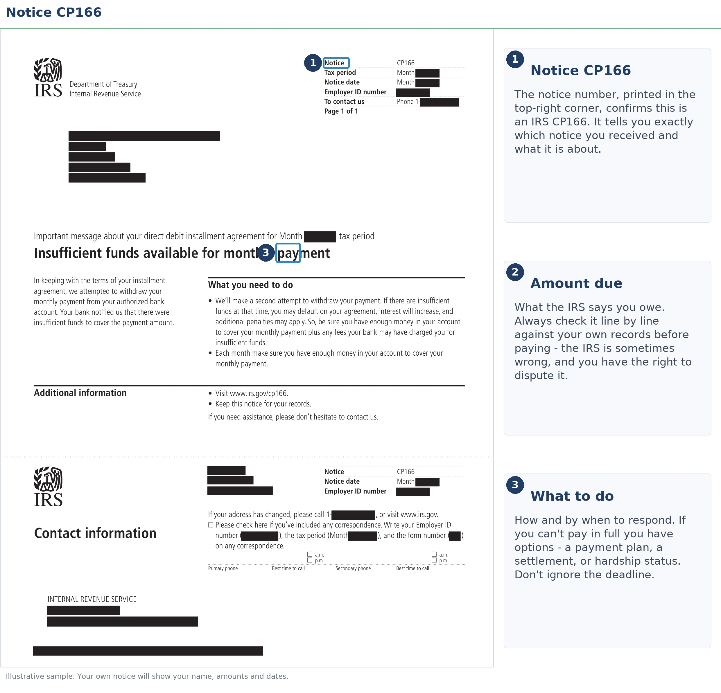 An exact sample of the IRS CP166 notice with the key parts highlighted.
