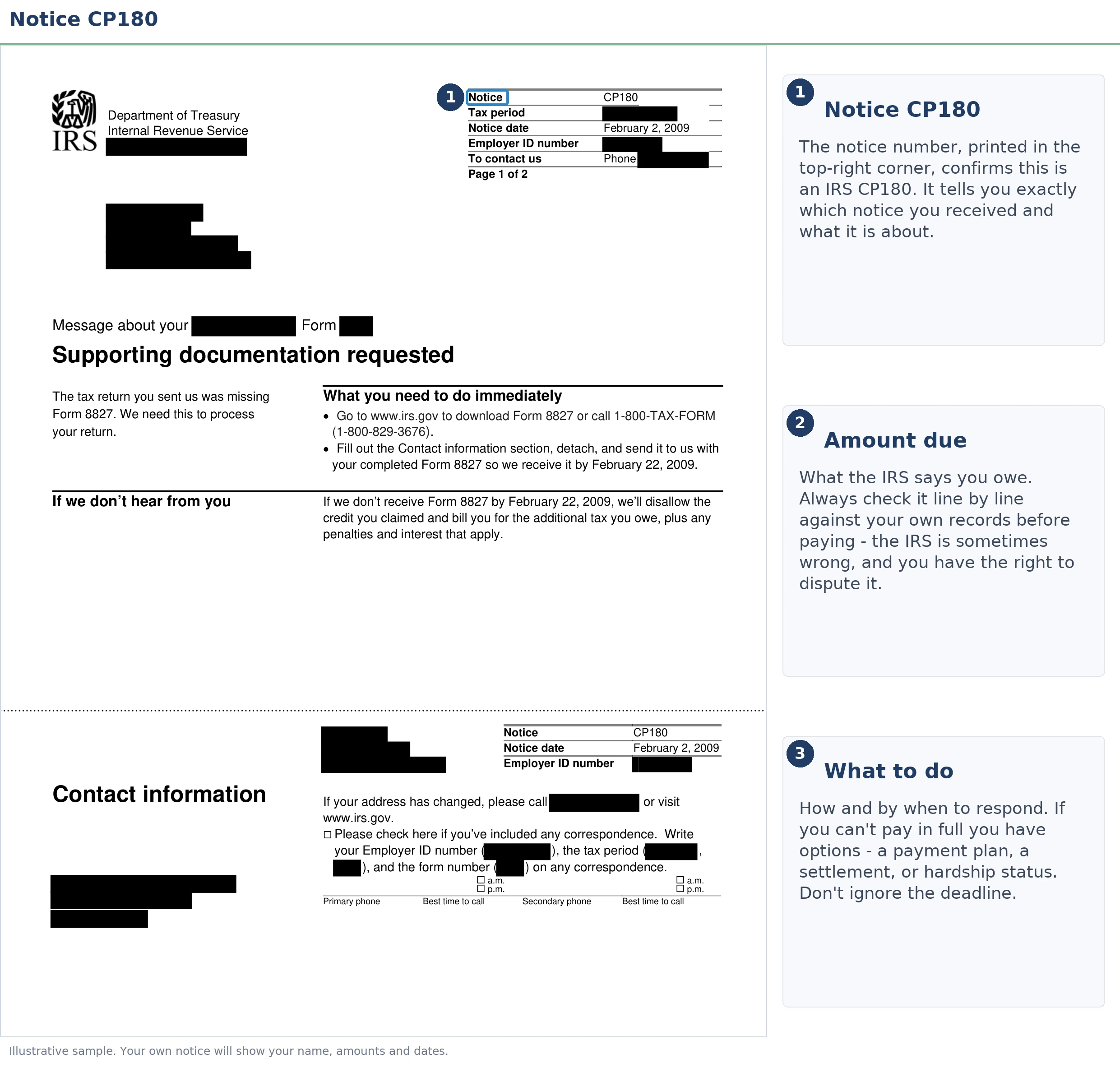 An exact sample of the IRS CP180 notice with the key parts highlighted.