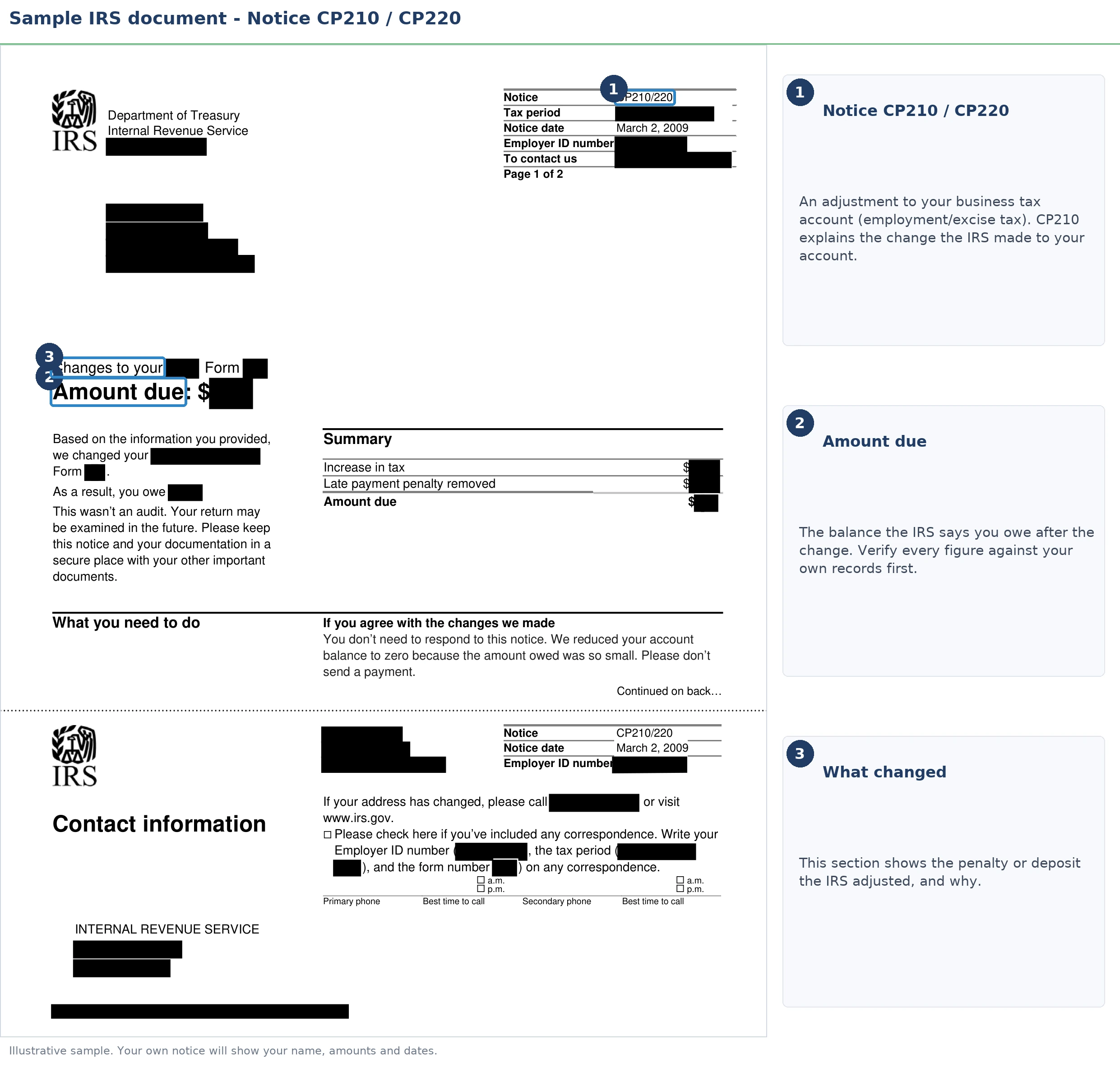 An exact sample of the IRS CP210 notice with the key parts highlighted.