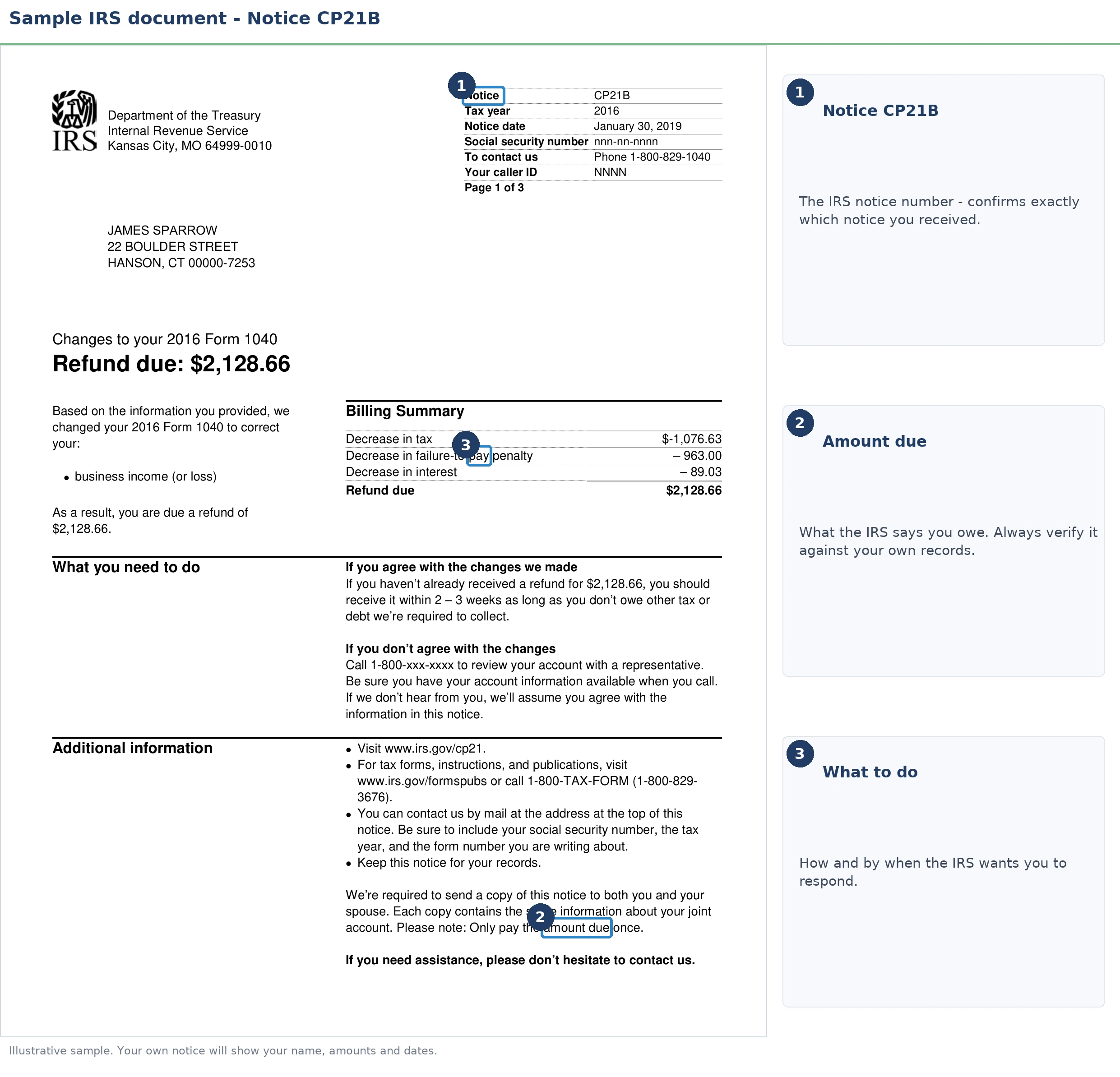 An exact sample of the IRS CP21B notice with the key parts highlighted.