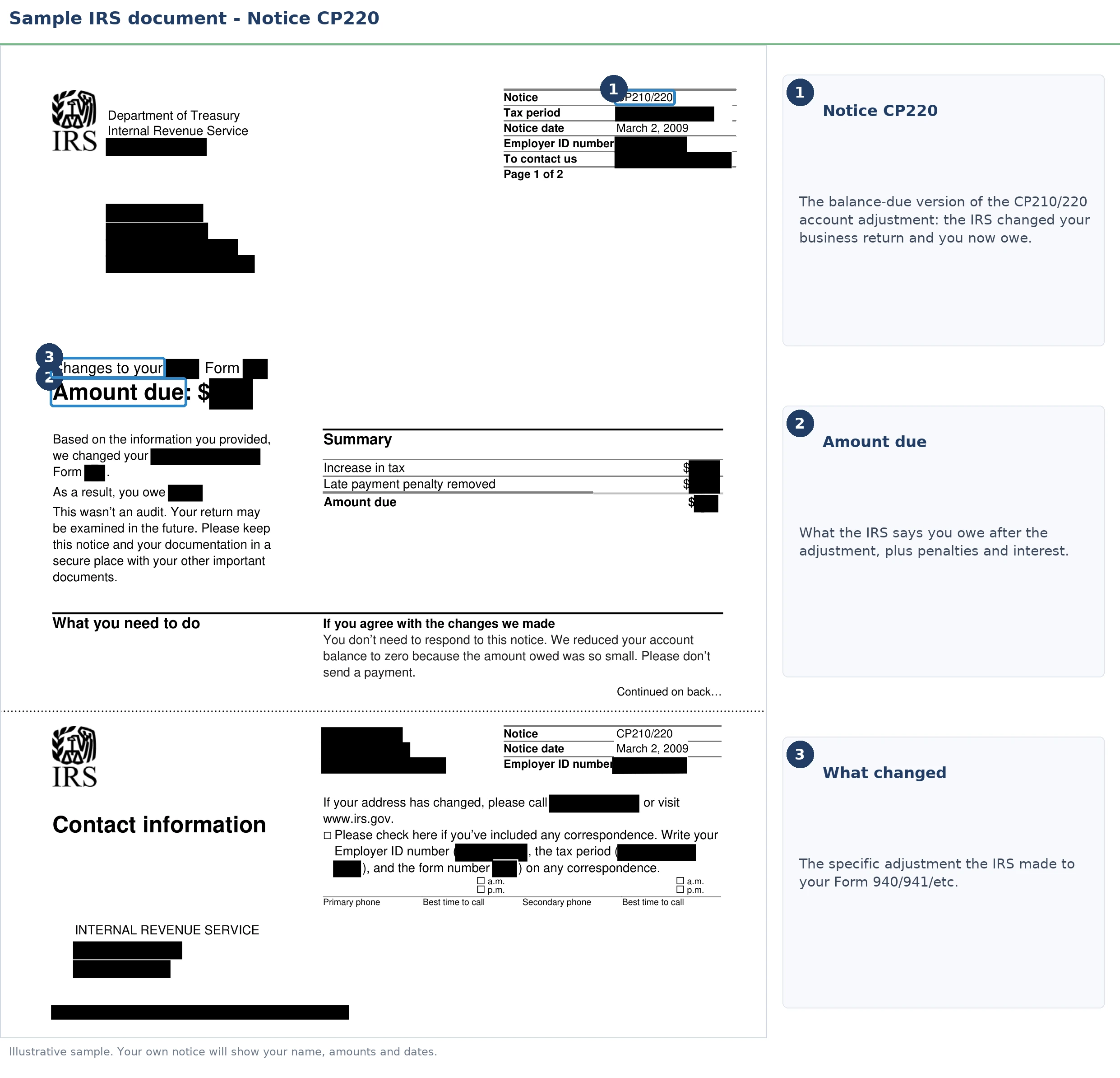 An exact sample of the IRS CP220 notice with the key parts highlighted.