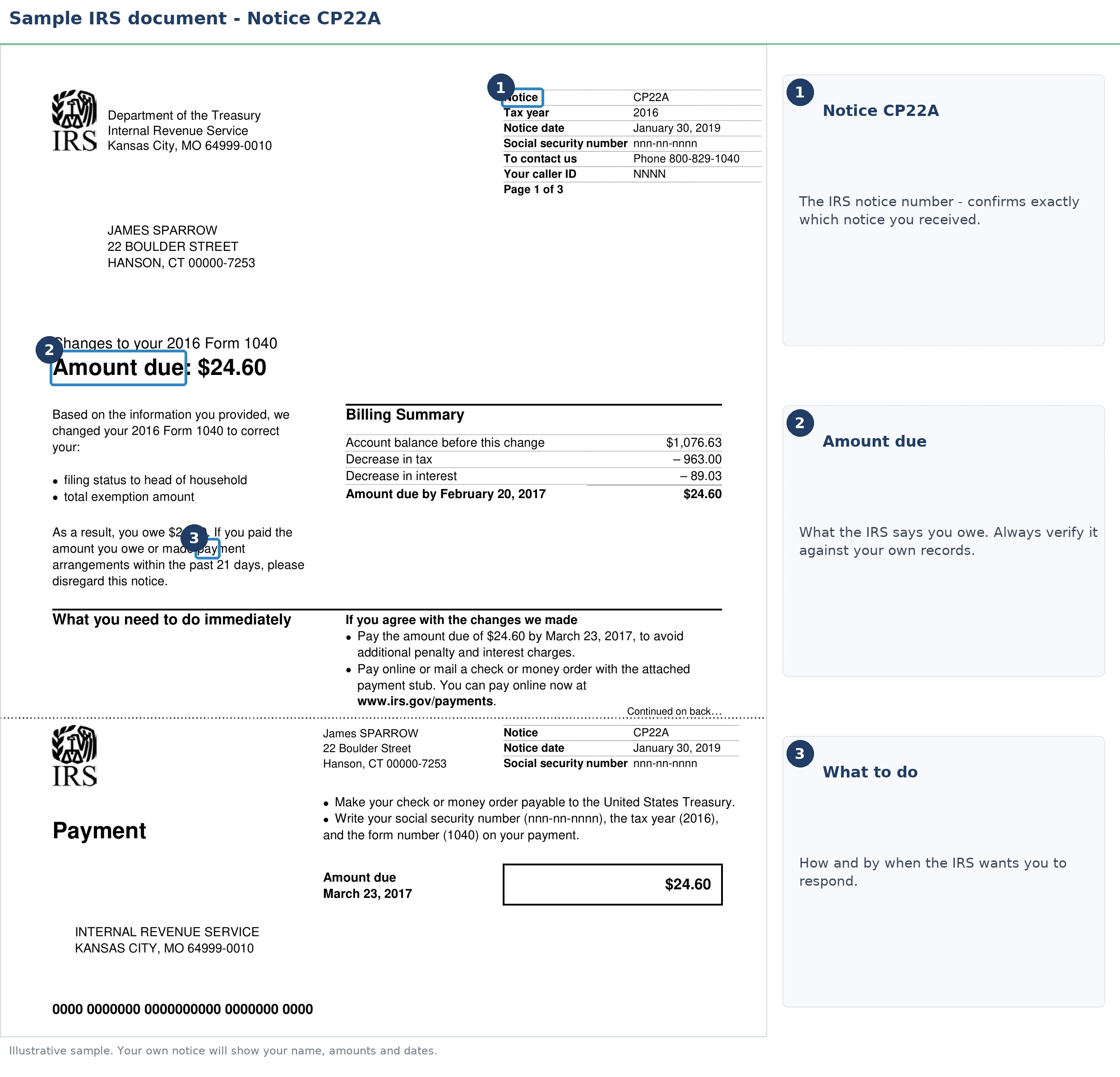 An exact sample of the IRS CP22A notice with the key parts highlighted.