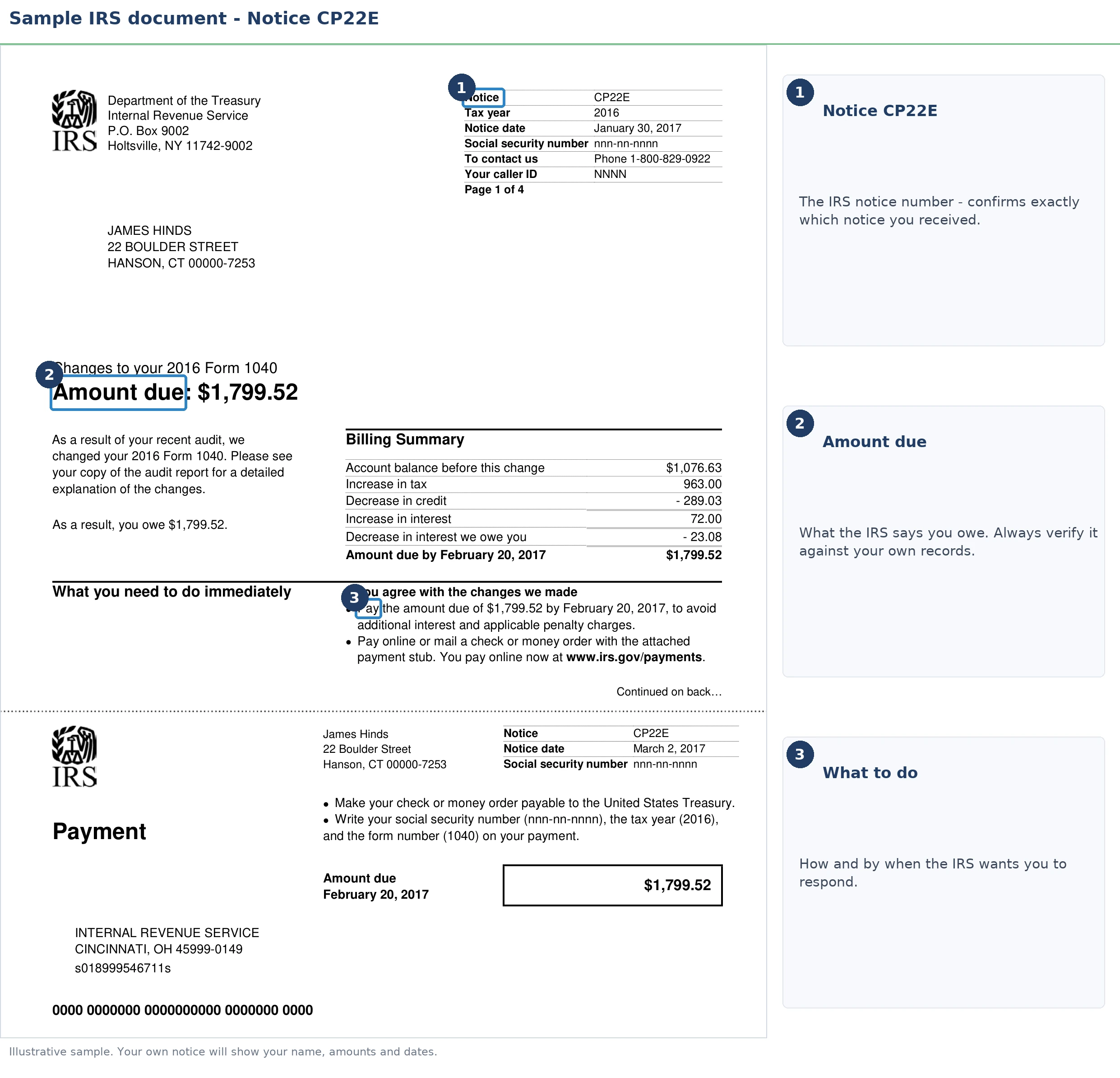 An exact sample of the IRS CP22E notice with the key parts highlighted.