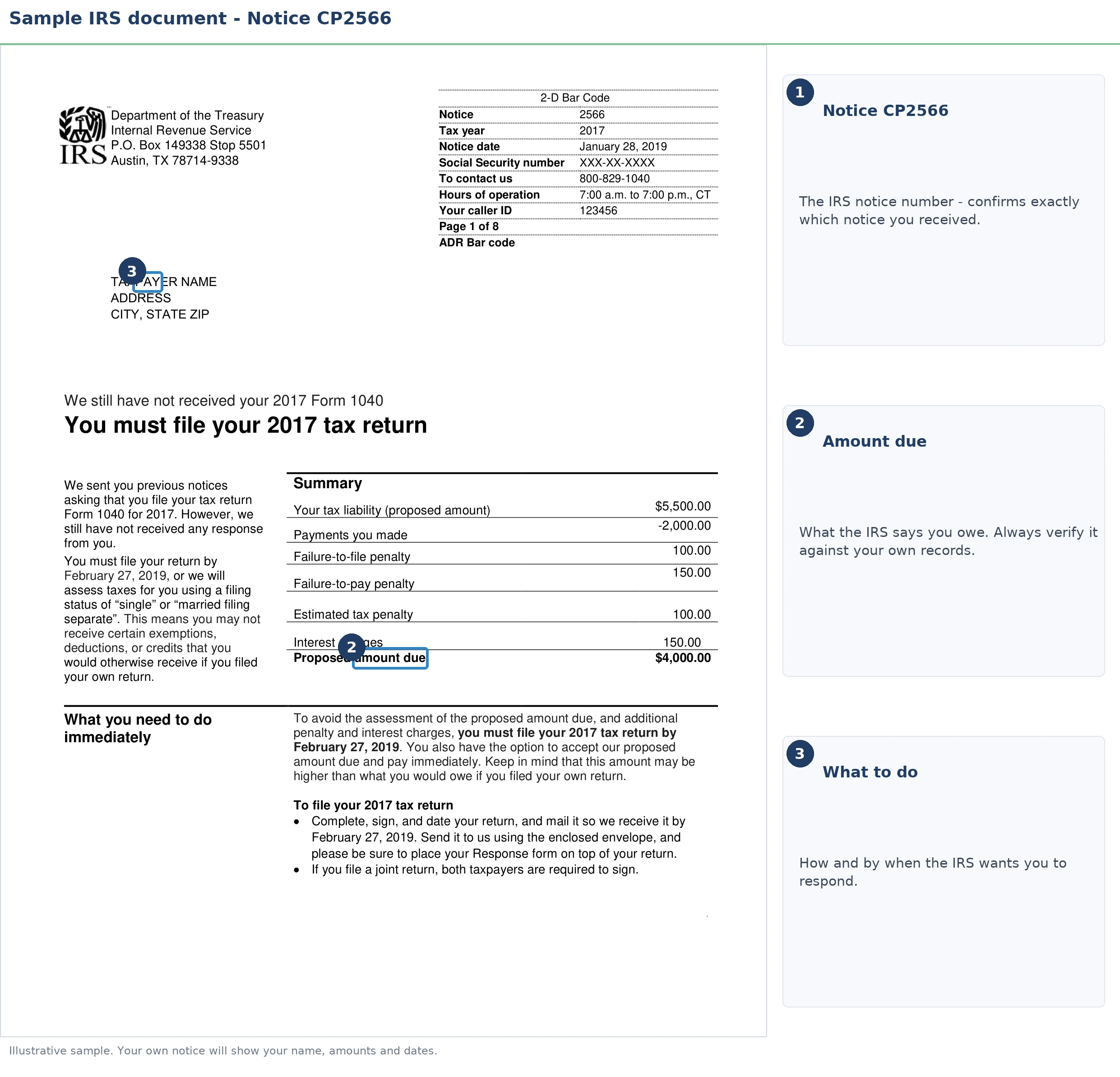 An exact sample of the IRS CP2566 notice with the key parts highlighted.