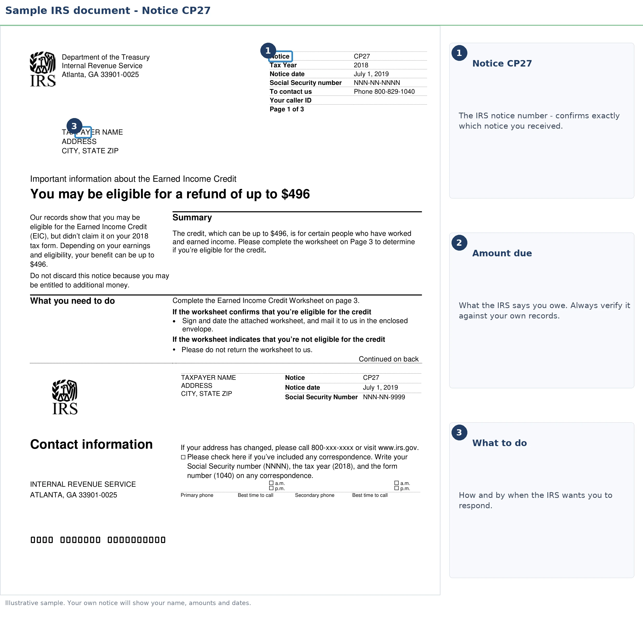 An exact sample of the IRS CP27 notice with the key parts highlighted.