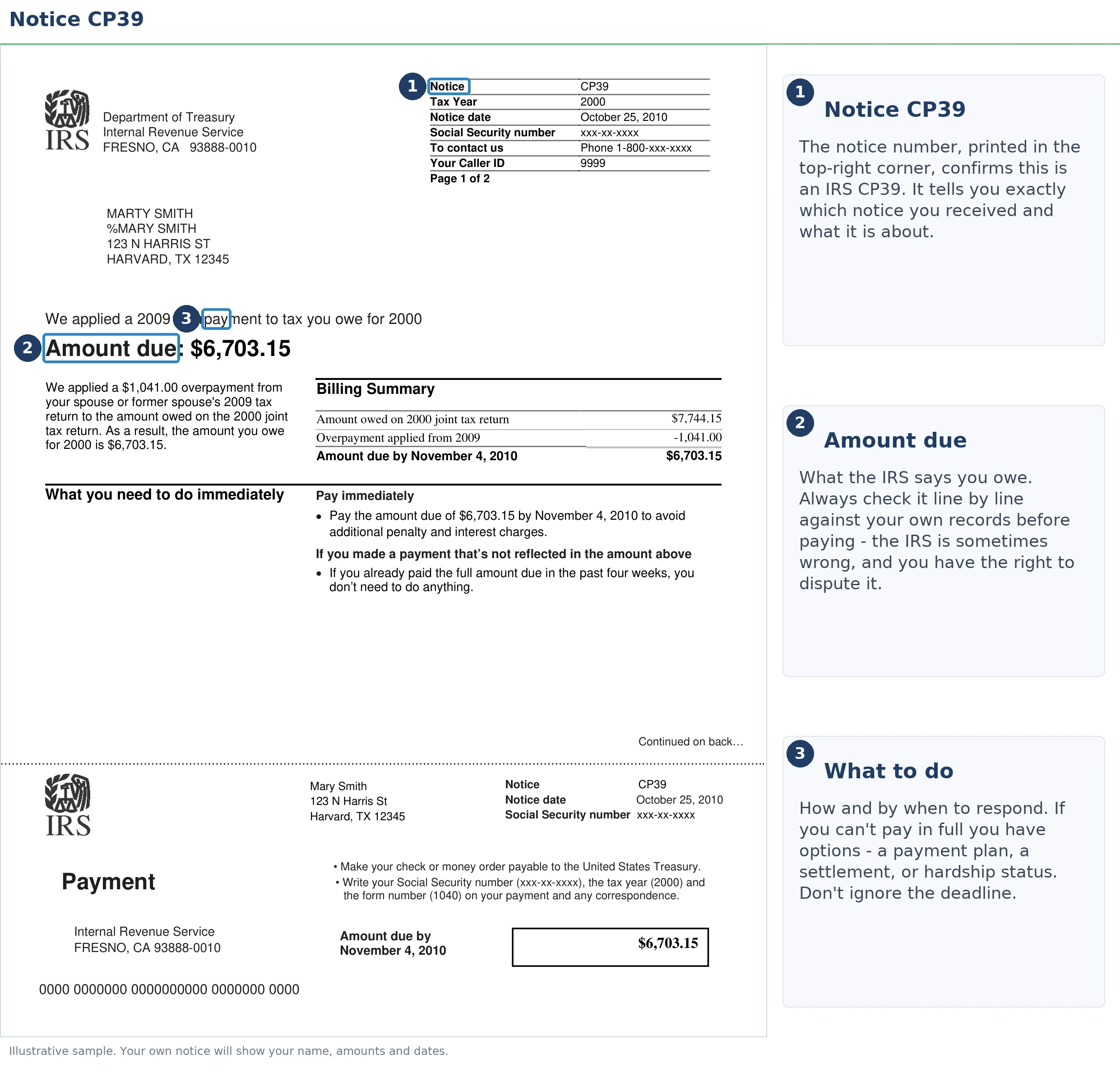 An exact sample of the IRS CP39 notice with the key parts highlighted.