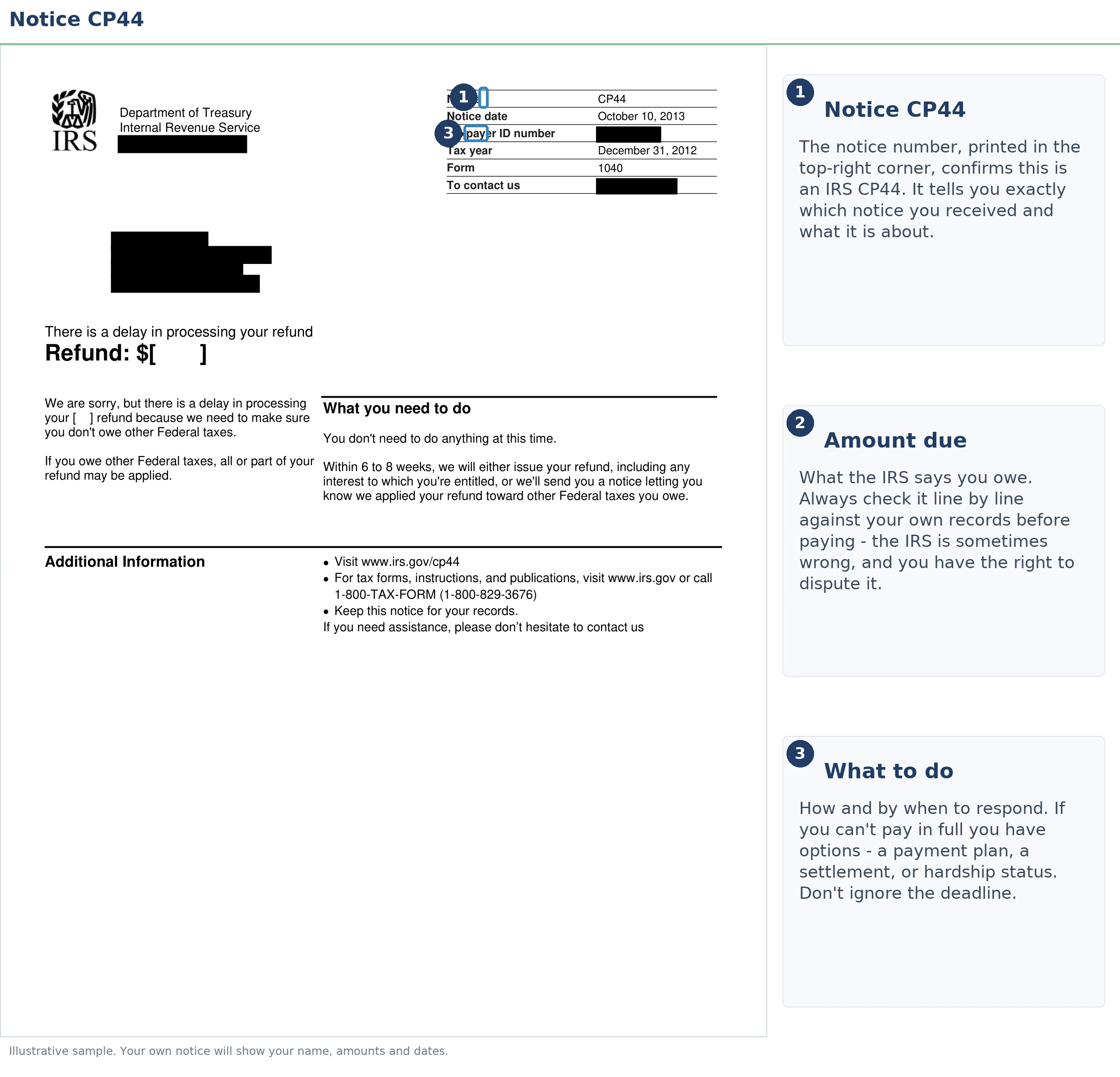 An exact sample of the IRS CP44 notice with the key parts highlighted.