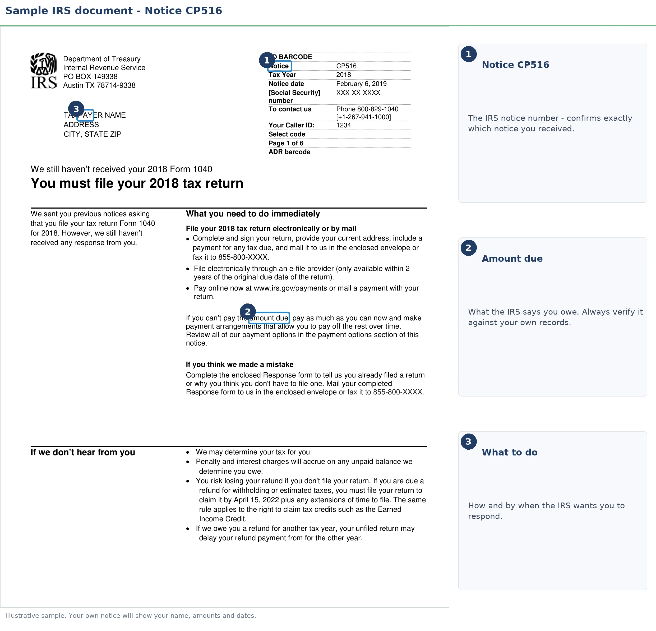 An exact sample of the IRS CP516 notice with the key parts highlighted.