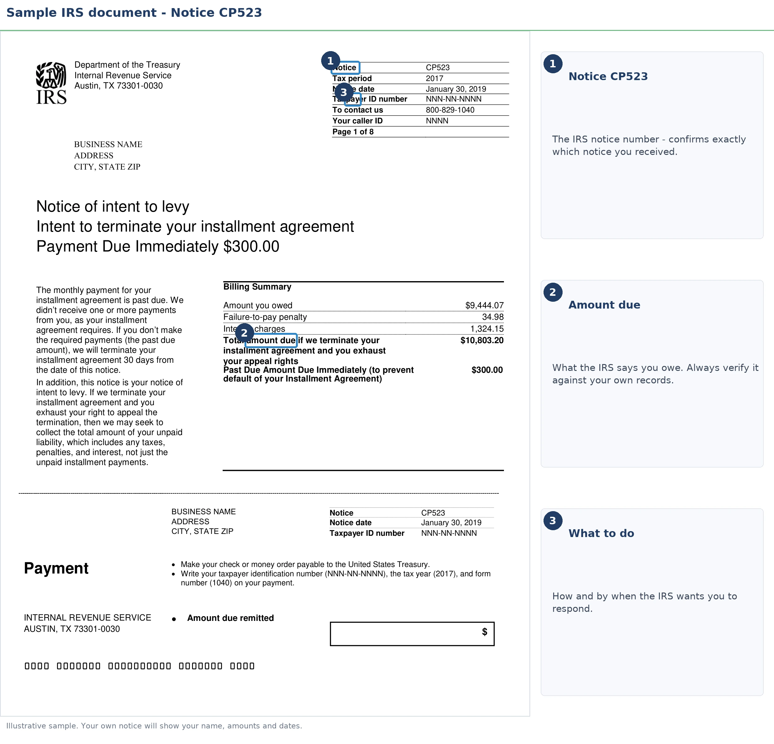 An exact sample of the IRS CP523 notice with the key parts highlighted.