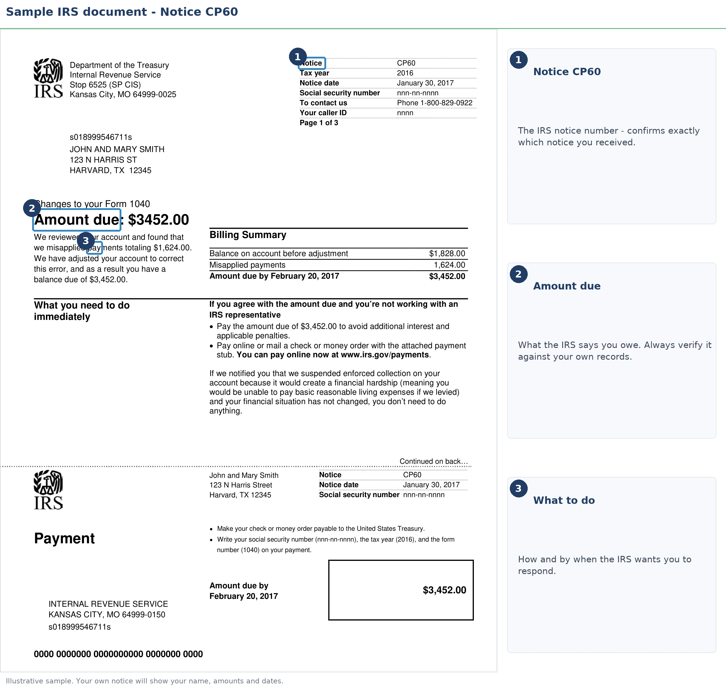 An exact sample of the IRS CP60 notice with the key parts highlighted.