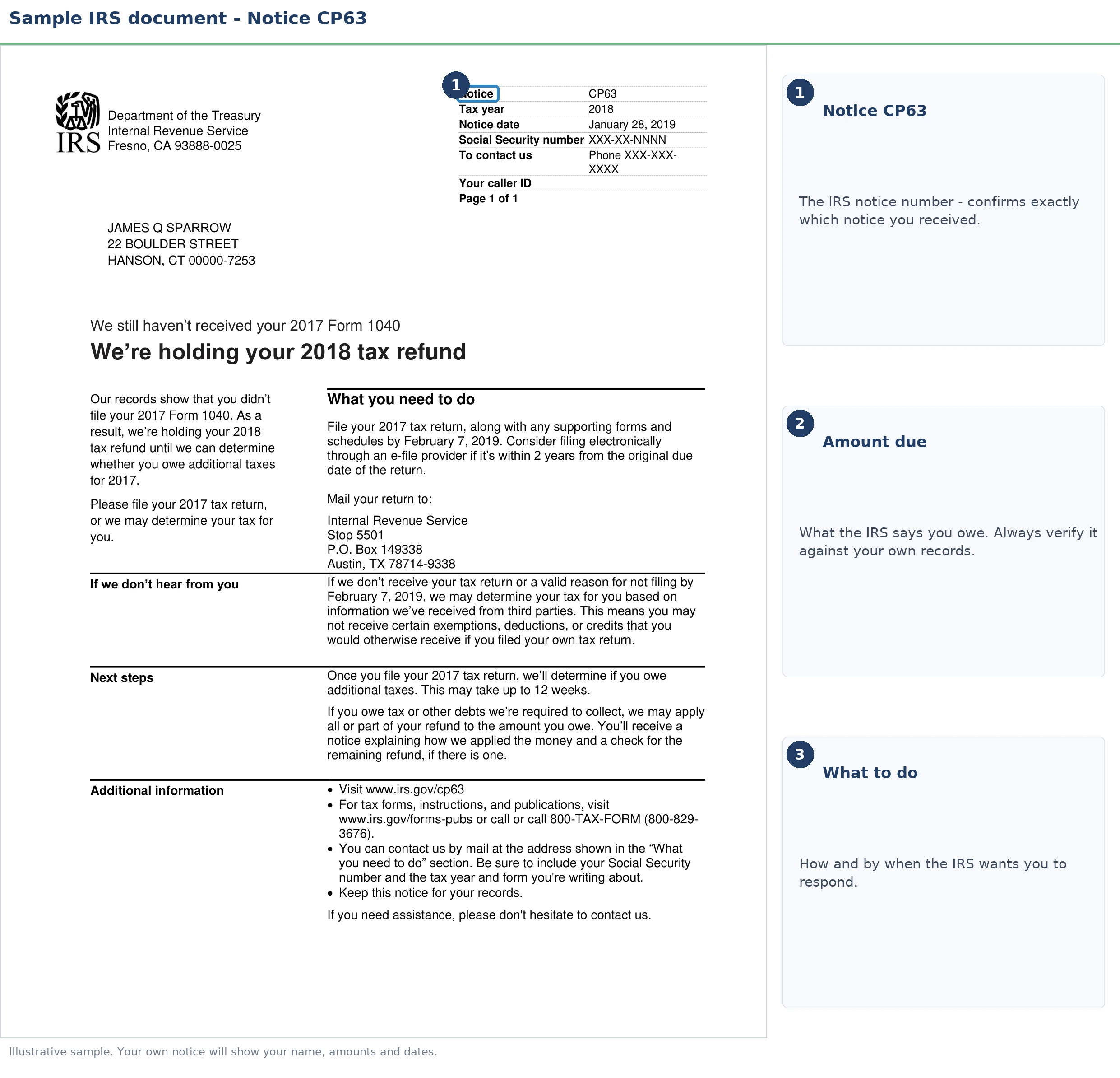 An exact sample of the IRS CP63 notice with the key parts highlighted.