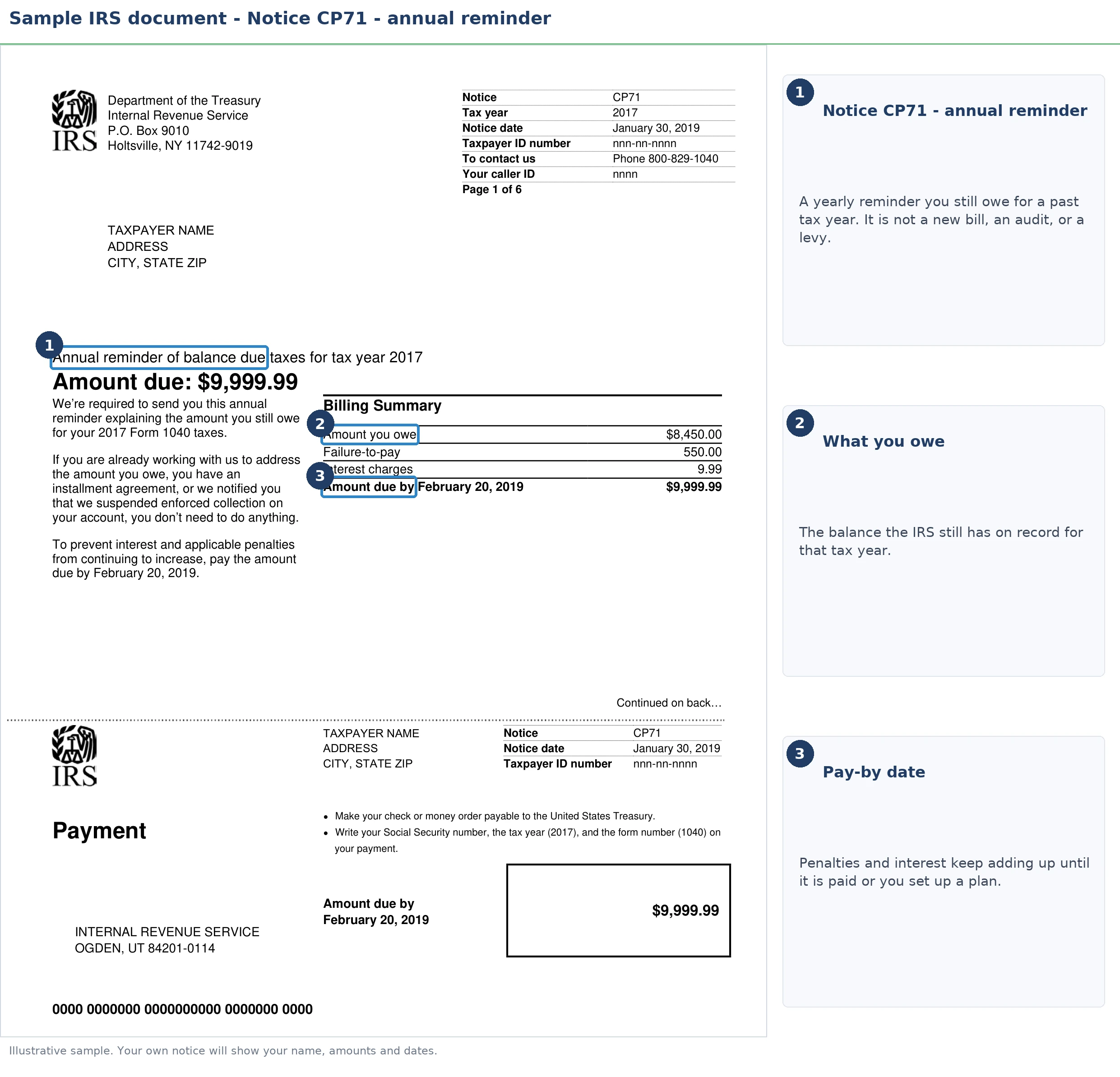 An exact sample of the IRS CP71 notice with the key parts highlighted.