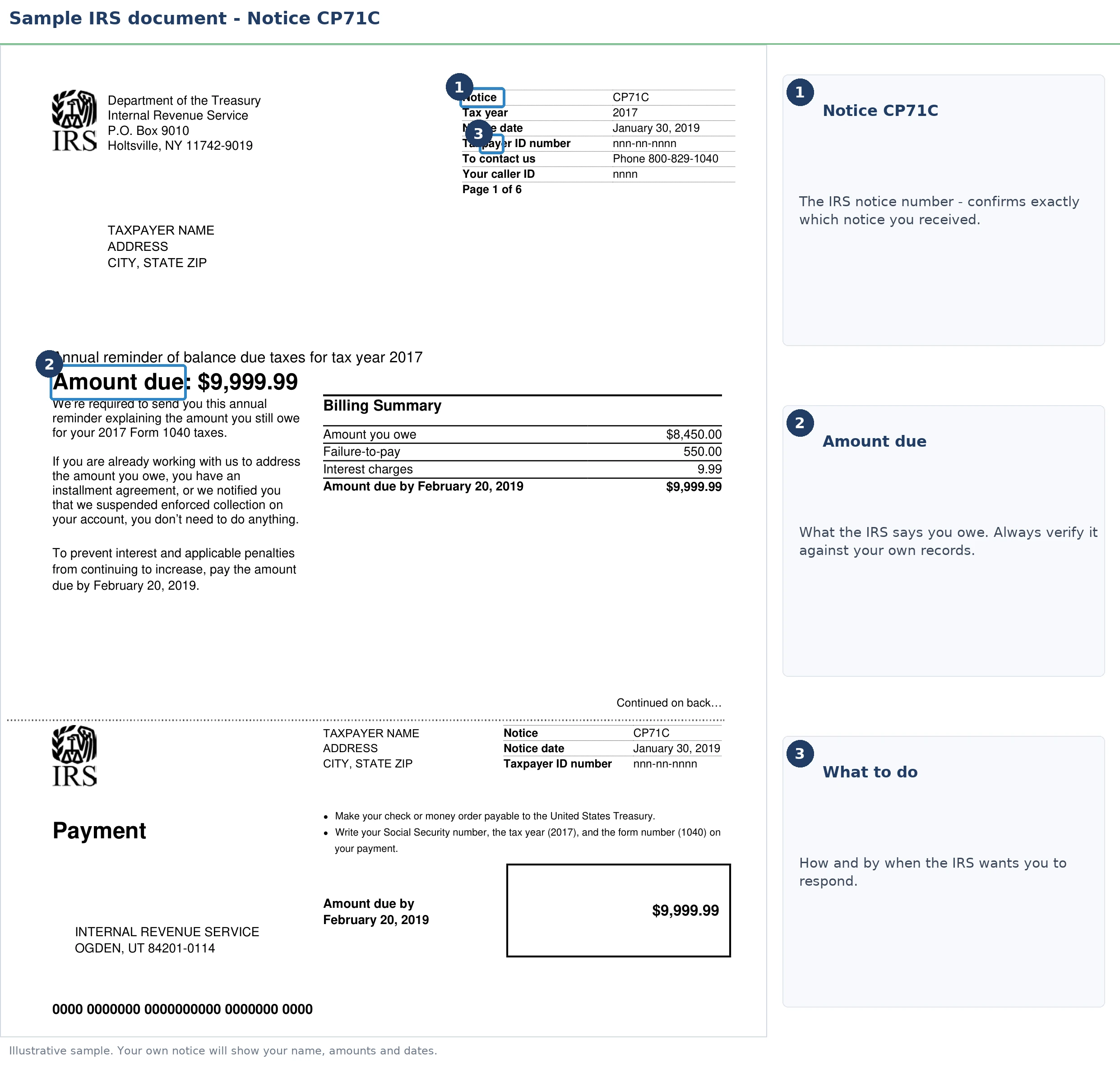 An exact sample of the IRS CP71C notice with the key parts highlighted.