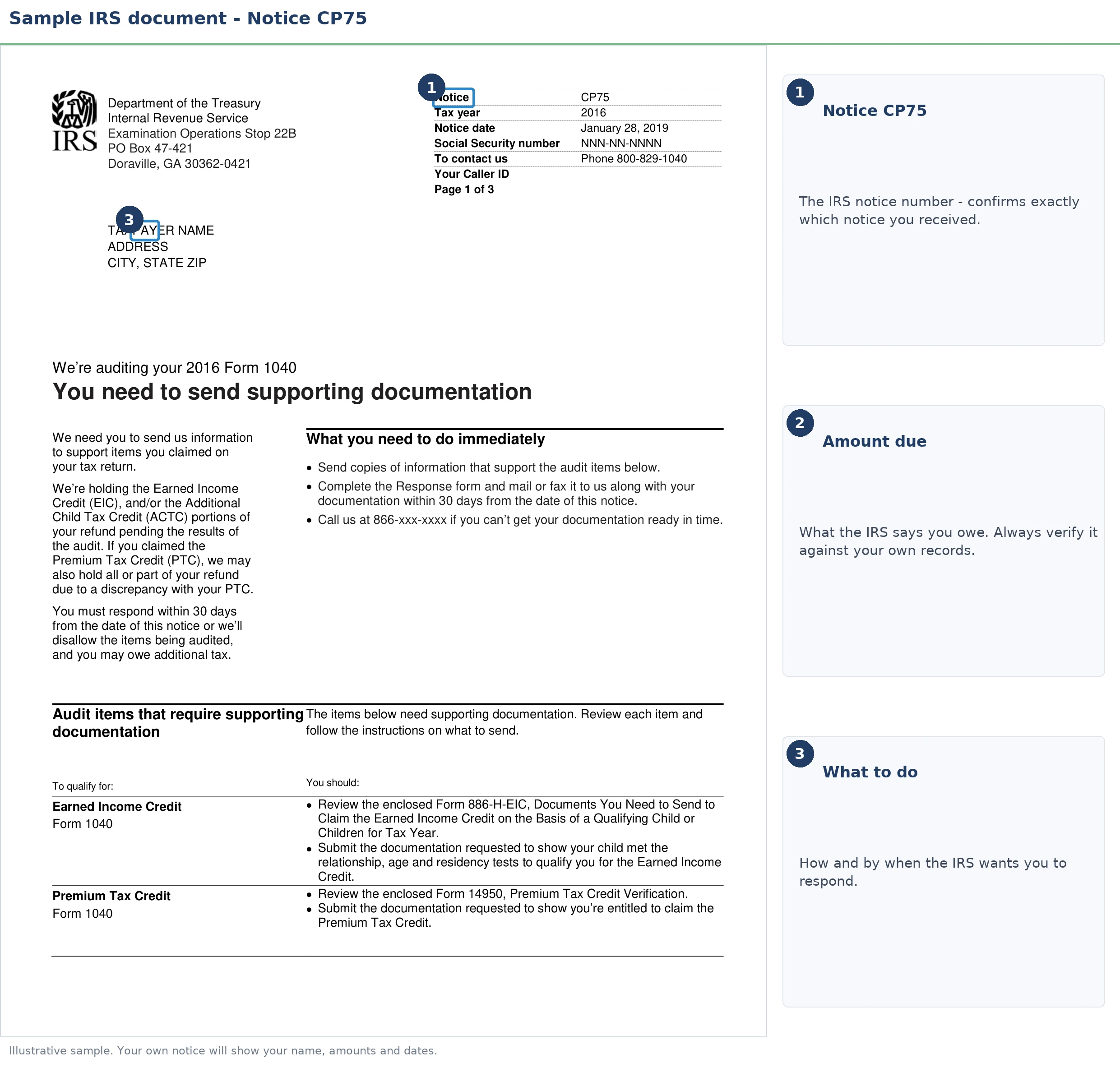 An exact sample of the IRS CP75 notice with the key parts highlighted.
