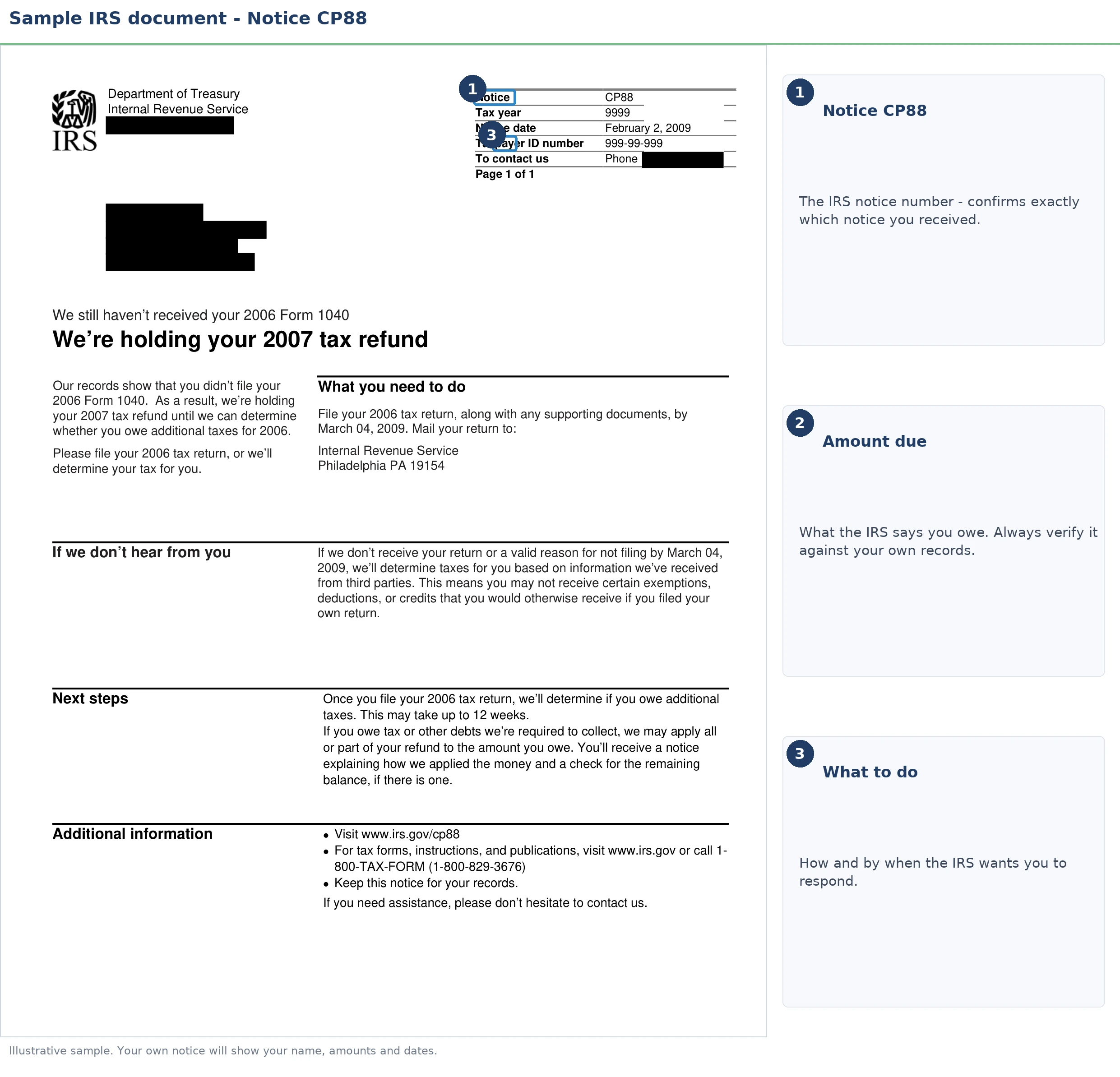 An exact sample of the IRS CP88 notice with the key parts highlighted.